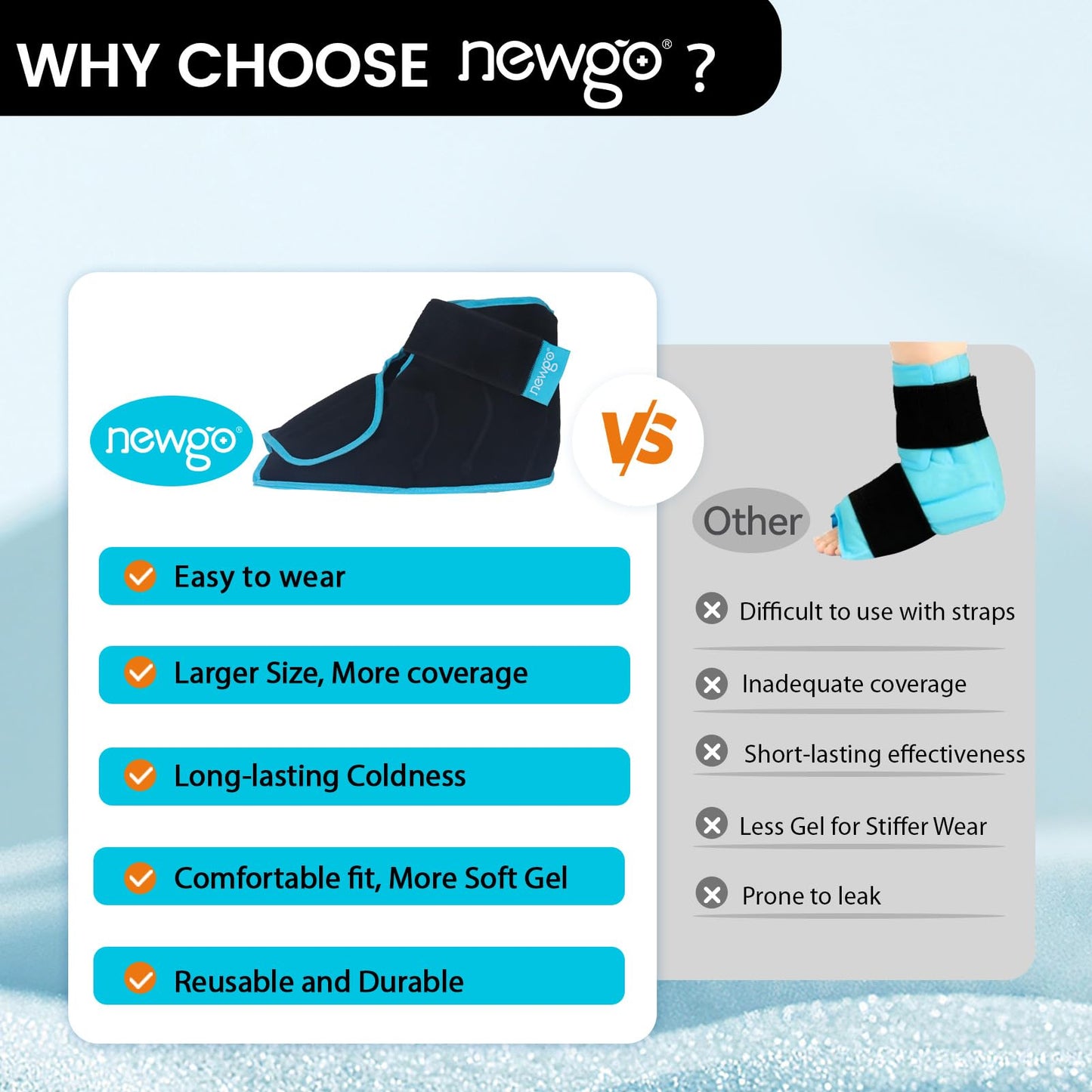 NEWGO Foot Ice Pack Wrap for Plantar Fasciitis, 2Pack Ice Pack for Ankle Foot Achilles Tendon, Bunion Surgery, Heel Spur, Reusable Heel Ice Pack for Foot Injury and Pain Relief - Black