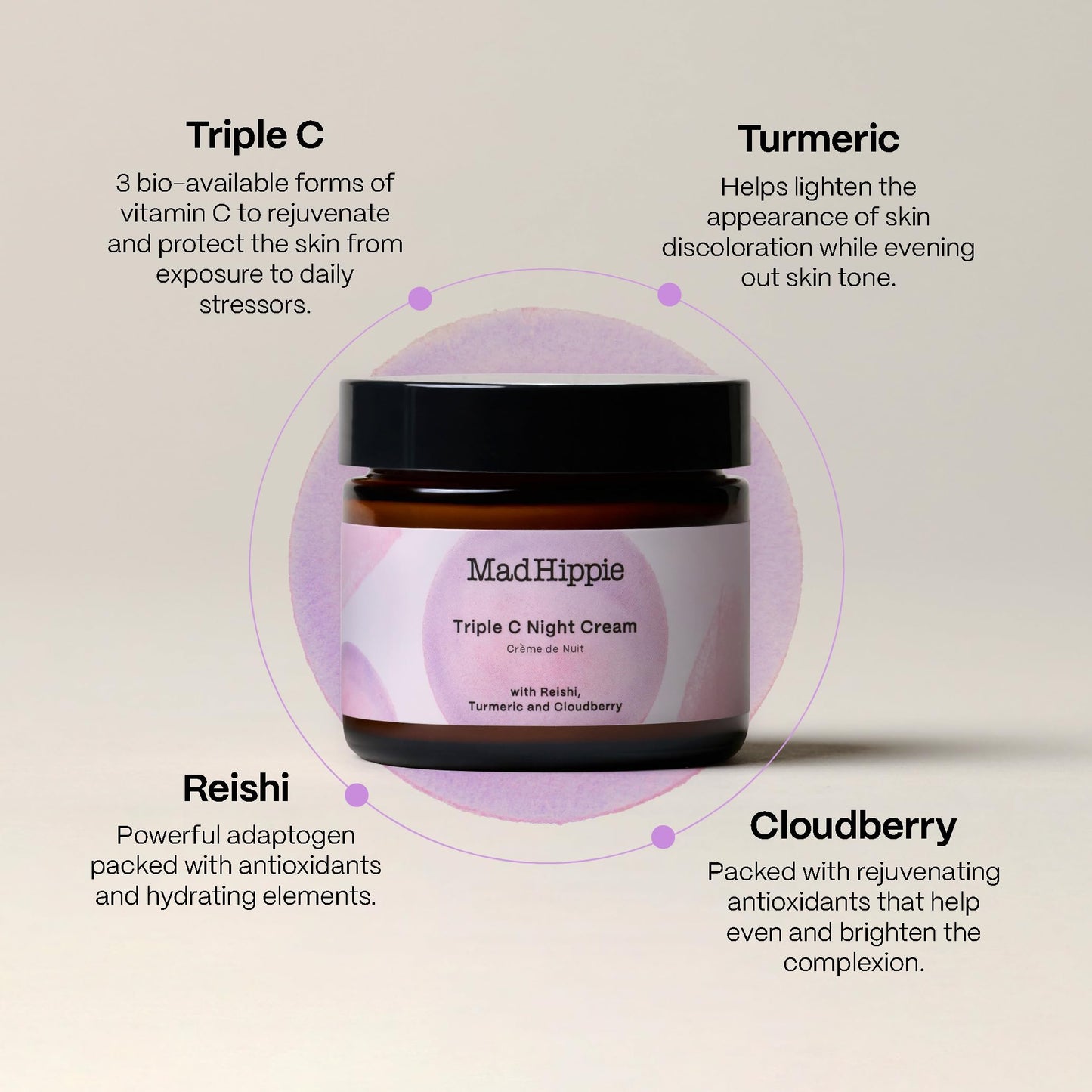 Mad Hippie Vitamin C Serum for Face with Hyaluronic Acid & Triple C Night Cream Ceramide Moisturizer - Skin-Brightening Skin Care Set (2 Piece Set)