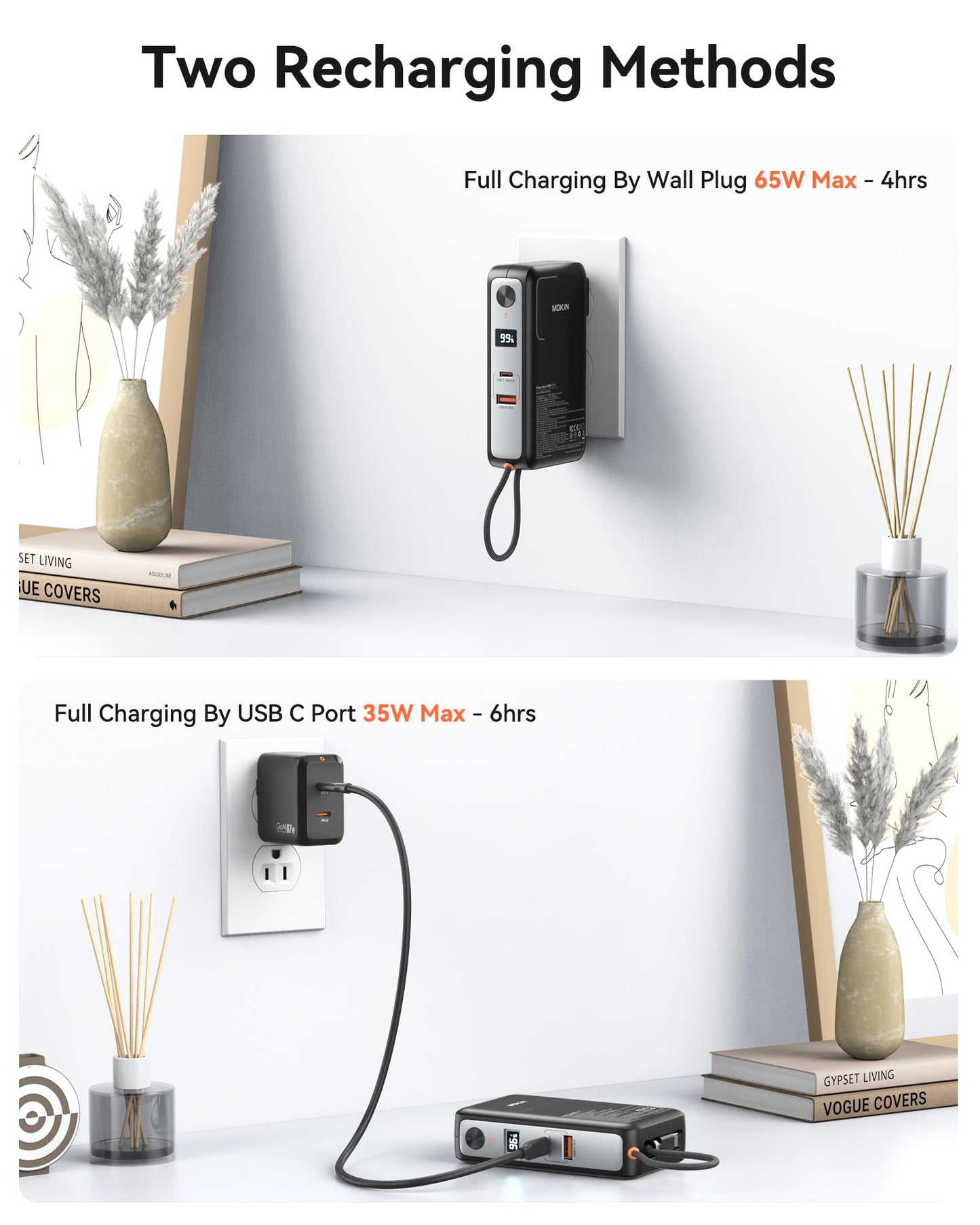 3-in-1 Power Bank with 65W Wall Charger,10000mAh 35W Portable Charger with Built in USB C Cable, 2 Outputs, Foldable AC Plug, Smart Digital Display, Fast Charging Battery Pack for iPhone,Laptop,iPad