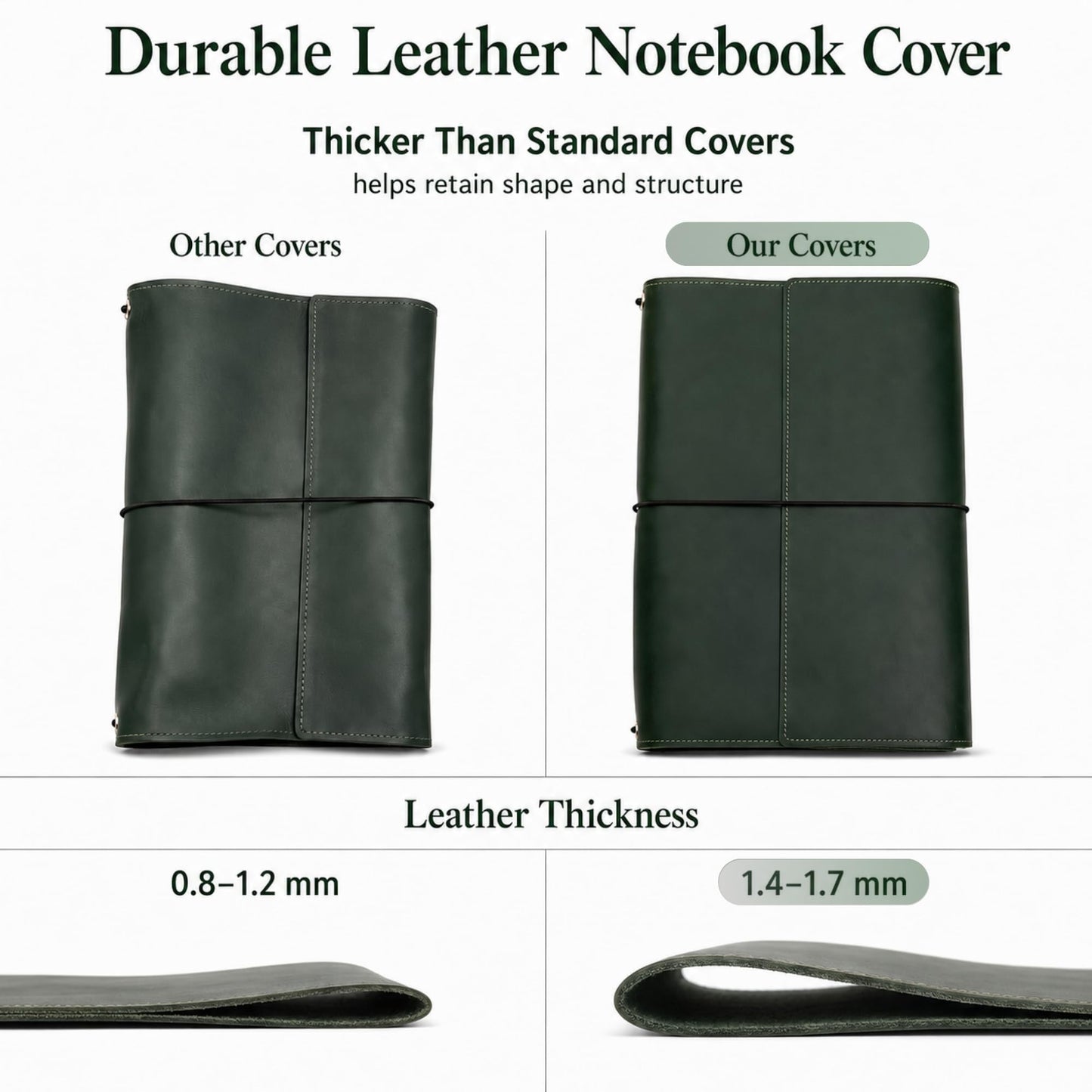 OMBUO Full-Grain Leather A5 Journal Cover – Refillable Traveler’s Notebook Case with 3 Elastic Bands, Pen Loop & Card Pockets – Fits A5/Half-Letter Inserts (Paper Not Included), Green