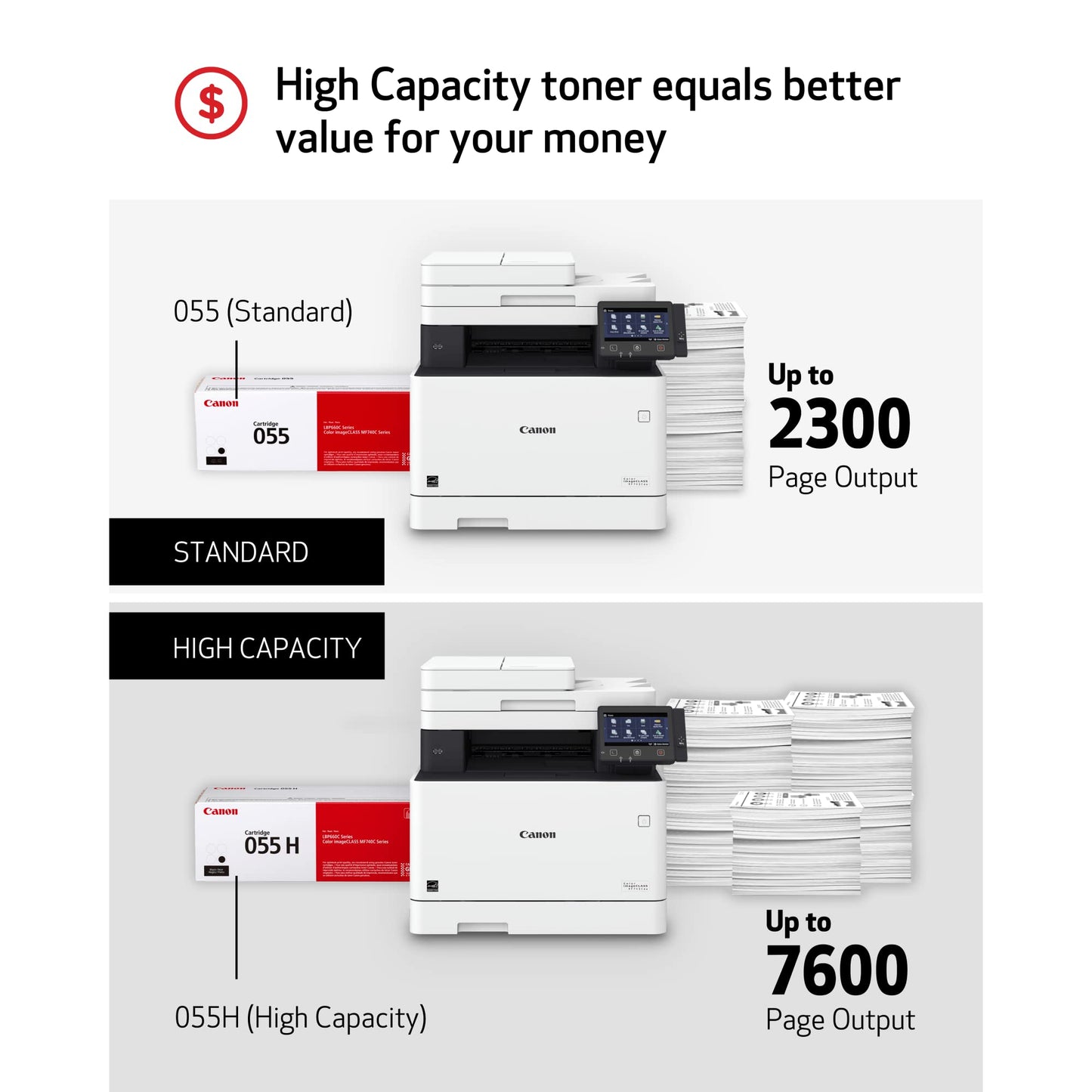 Canon Genuine Toner, Cartridge 055 Black (3016C001) 1 Pack Color imageCLASS MF741Cdw, MF743Cdw, MF745Cdw, MF746Cdw, LBP664Cdw Laser Printers