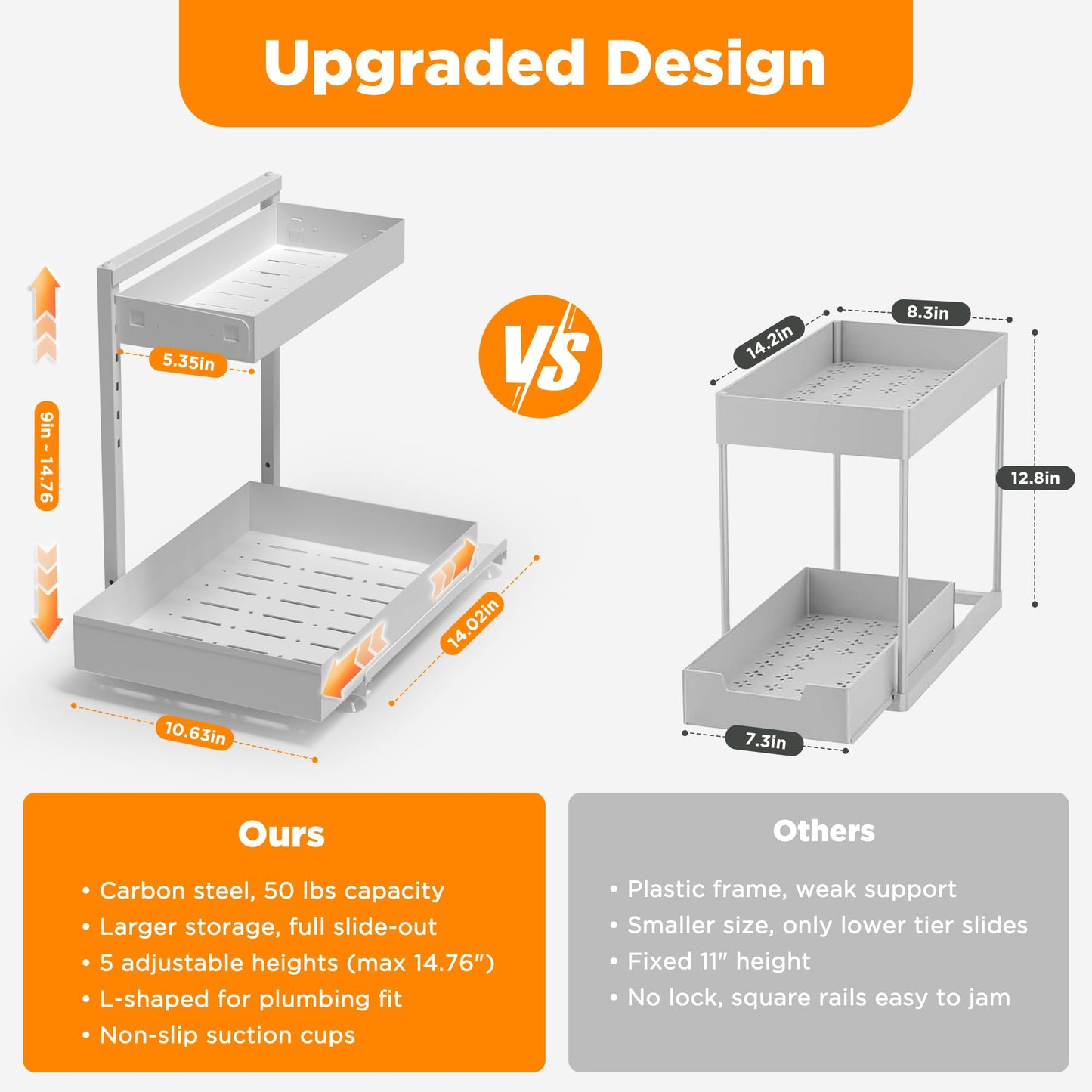 TATAANTY Under Sink Organizer 2 Pack, 2 Tier Metal Under the Sink Storage, Heavy Duty Slide out Pull out Cabinet Organizer, Height Adjustable for Kitchen Bathroom Pantry Closet Organization Rack
