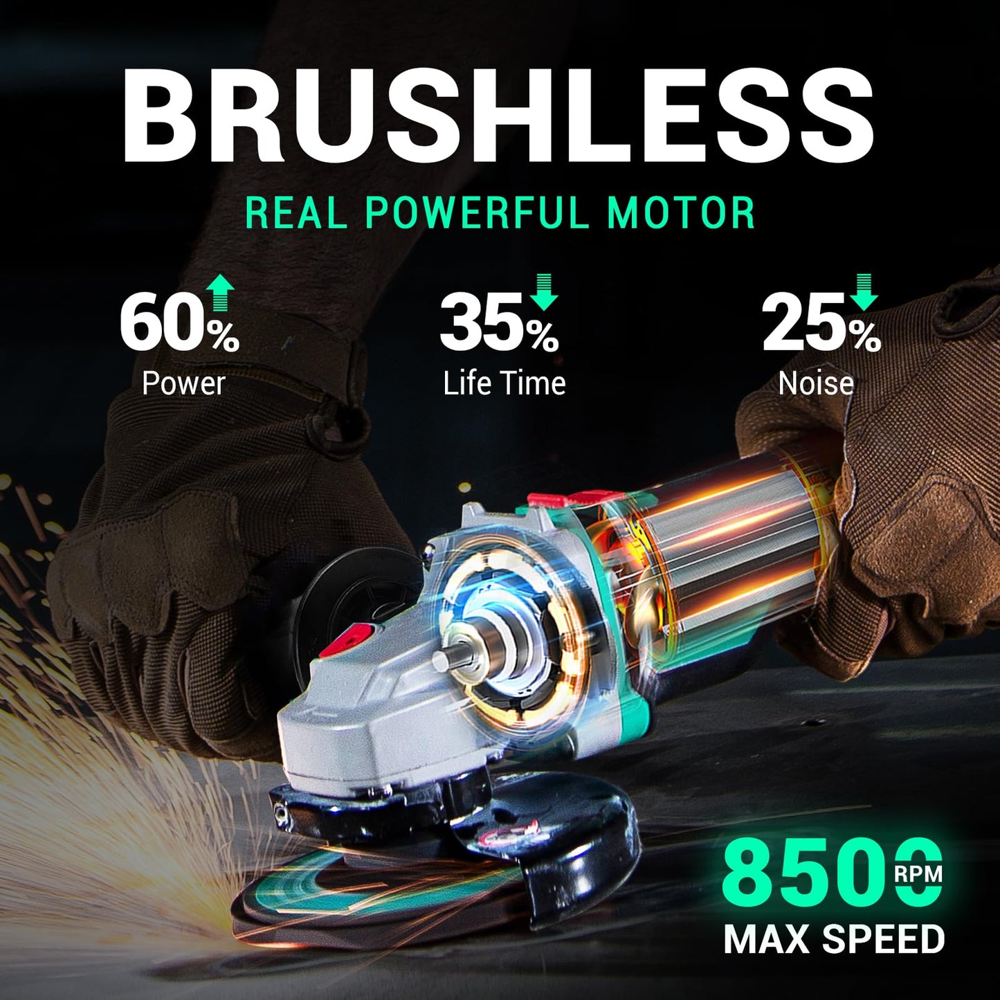 DCA Cordless Angle Grinder 4-1/2 inch, 20V Brushless Motor 8500RPM, Battery Grinder Tool-Free Guard, 4.0Ah Battery & Charger, Power Electric Cut Off Tool with 6 Discs for Cutting, Grinding, Polishing