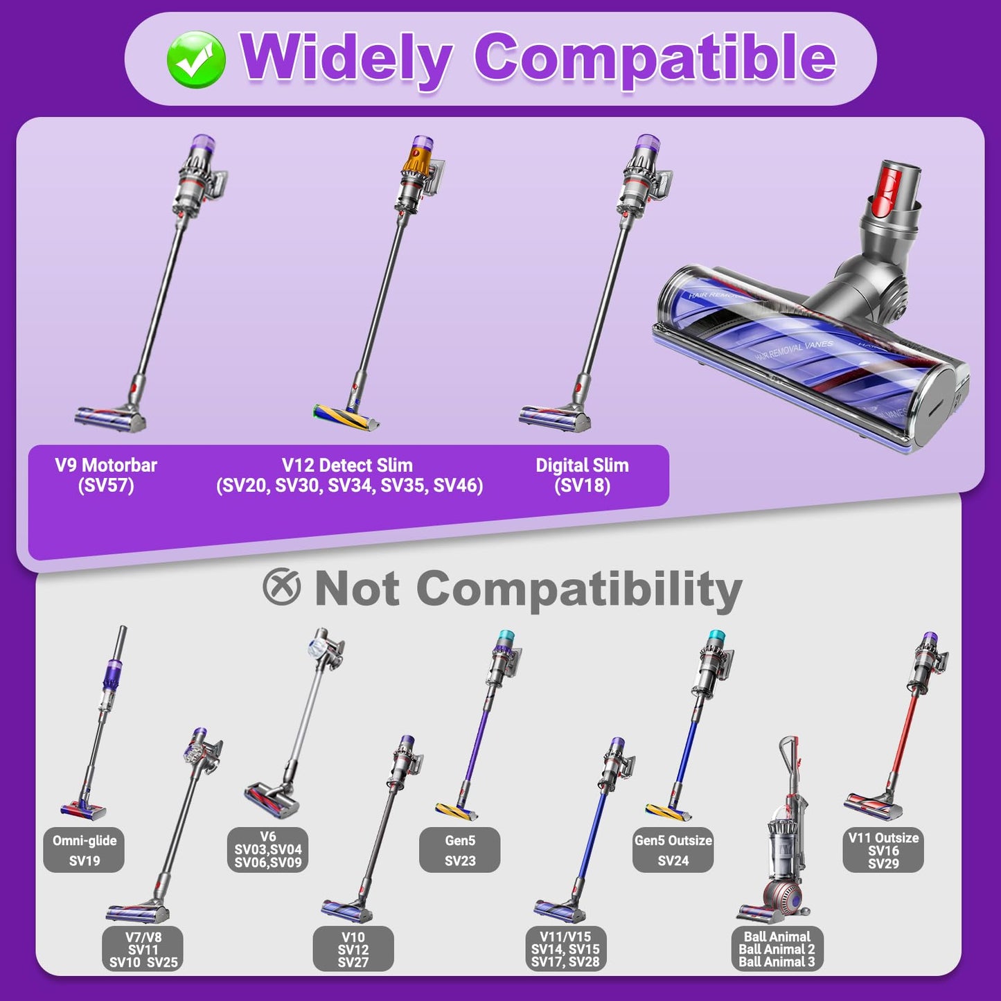 Lemige V9 V12 Vacuum Attachments Head Replacement Parts for Dyson V9 Motorbar V12 Detect Slim SV18 Digital Slim Cordless Vacuum Cleaner, Upgrade Anti-Tangle Quick Release Motor-Head Brush Roller