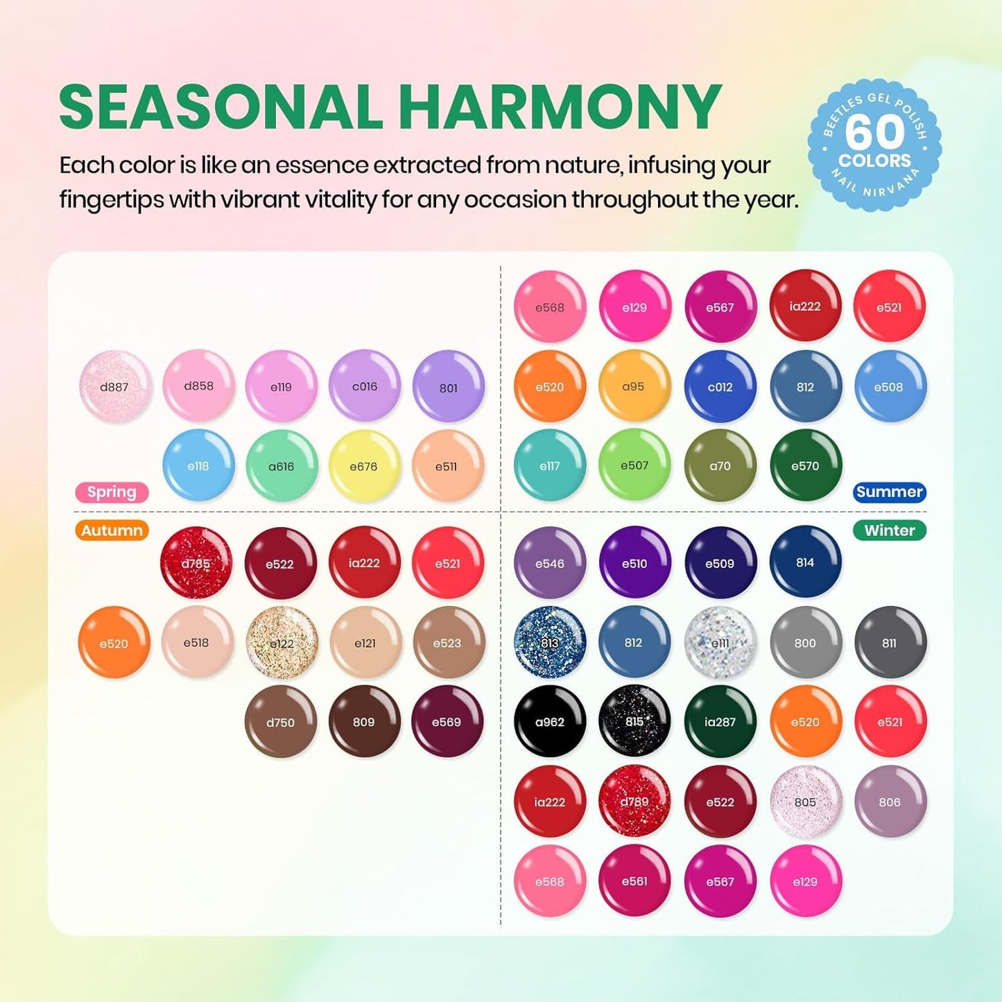 Beetles Gel Nail Polish Set, 70 PCS 60 Colors Nude Pink Jelly Pastel Neno Blue Red Green Glitter Gel Nail Polish Kit with Base Glossy Matte Top Coat Gel Manicure Spring Valentines Gifts for Women