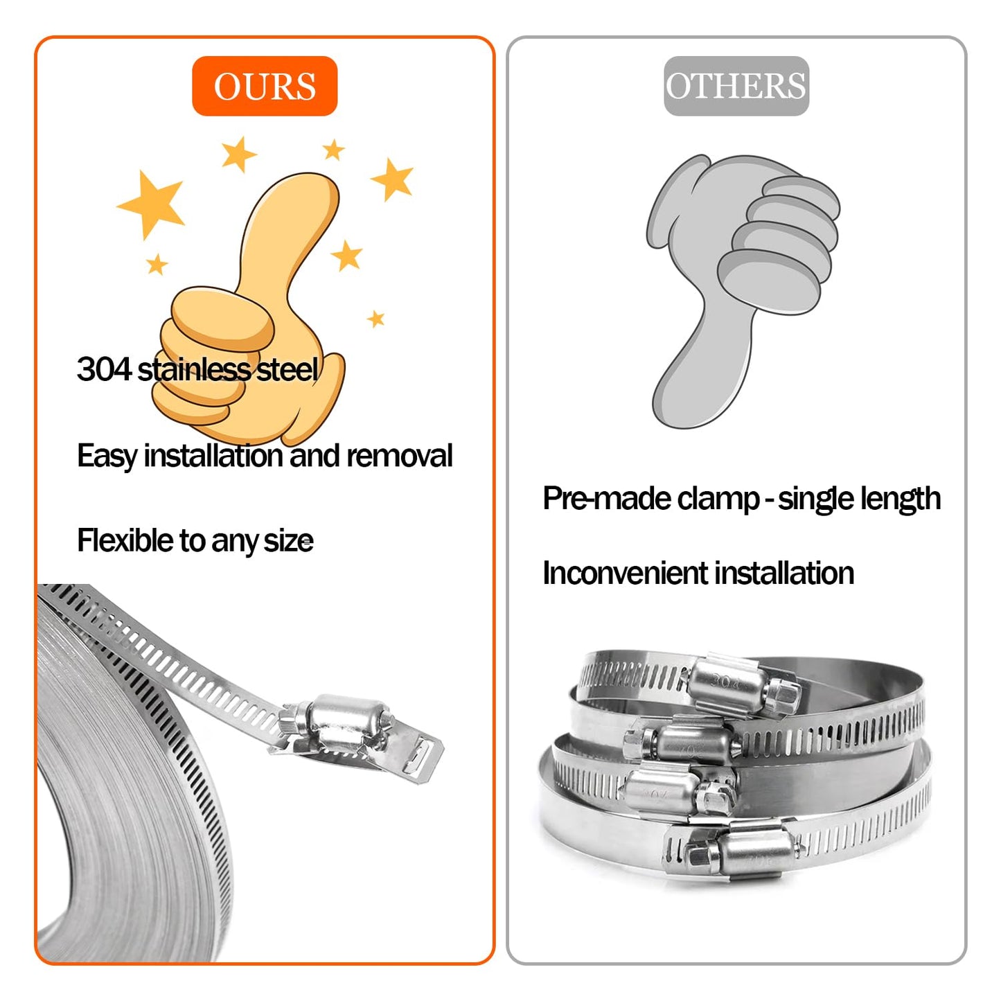 Dianrui DIY Hose Clamps 50FT 304 Stainless Steel Metal Strap + 24PCS Stronger Fasteners Assortment Kit Softsteel Large Adjustable Pipe Clamps Band Clamp for Pipe Automotive Mechanical