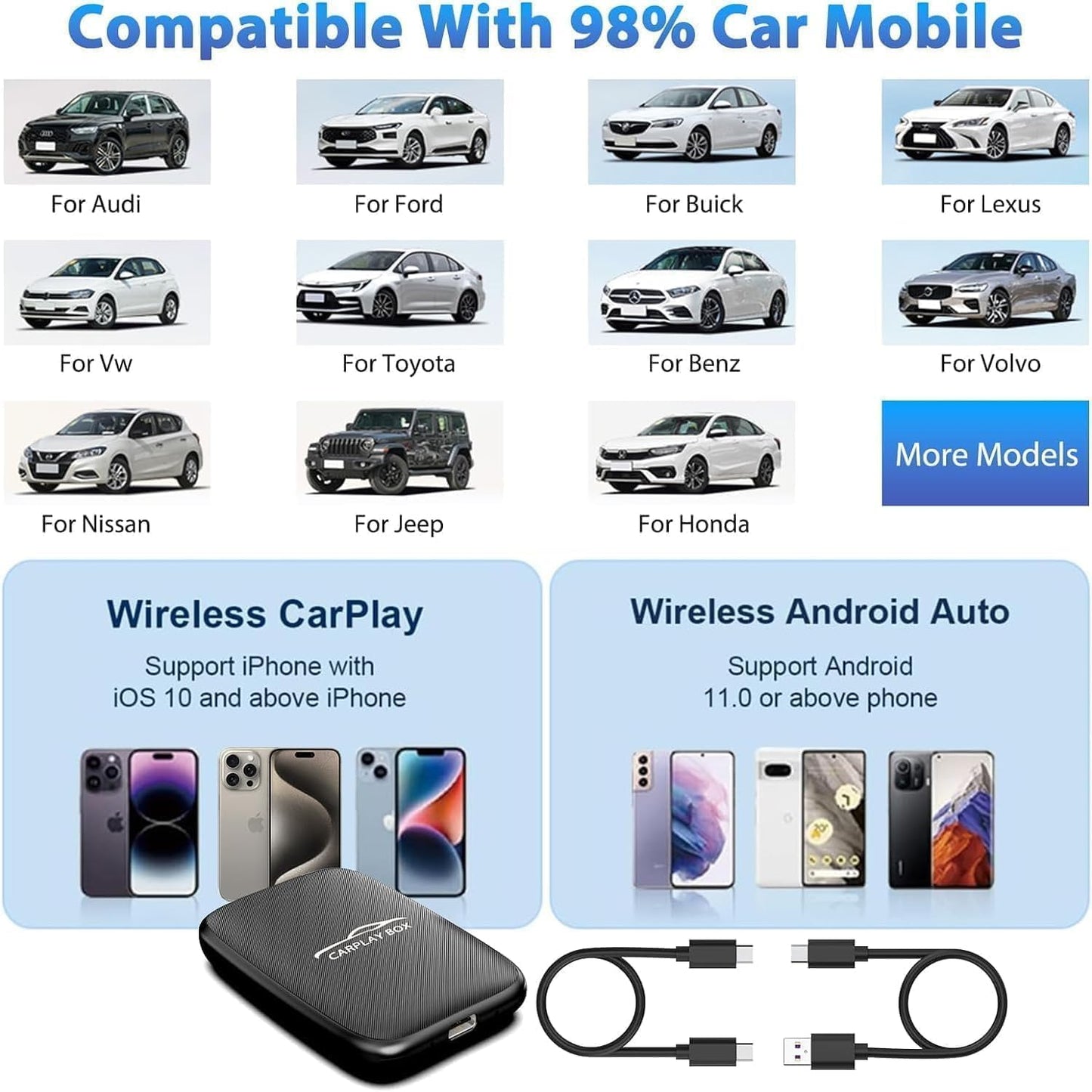 2025 Upgraded Wireless CarPlay and Android Auto Adapter -Built in YouTube Support TF Card,Magic Car Play AI Box Convert Wired to Wireless Dongle, Apple Carplay Adapter for Cars from 2016