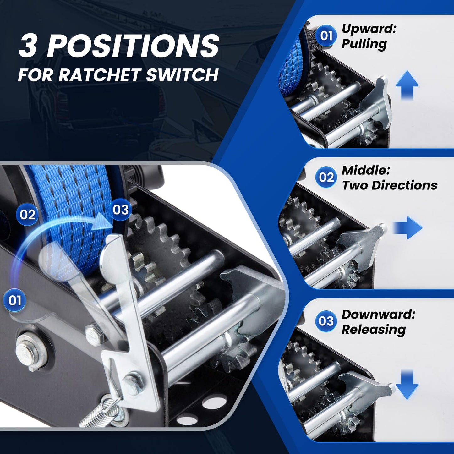 3500lbs Heavy Duty Boat Trailer Winch with 33 FT Strap, 2-Way Ratchet & 4:1/8:1 Gear Gear Ratio - Portable Hand Crank Winch for Boat, Trailer, Truck, RV, ATV, Jet Ski - Manual Winch Easy Operation