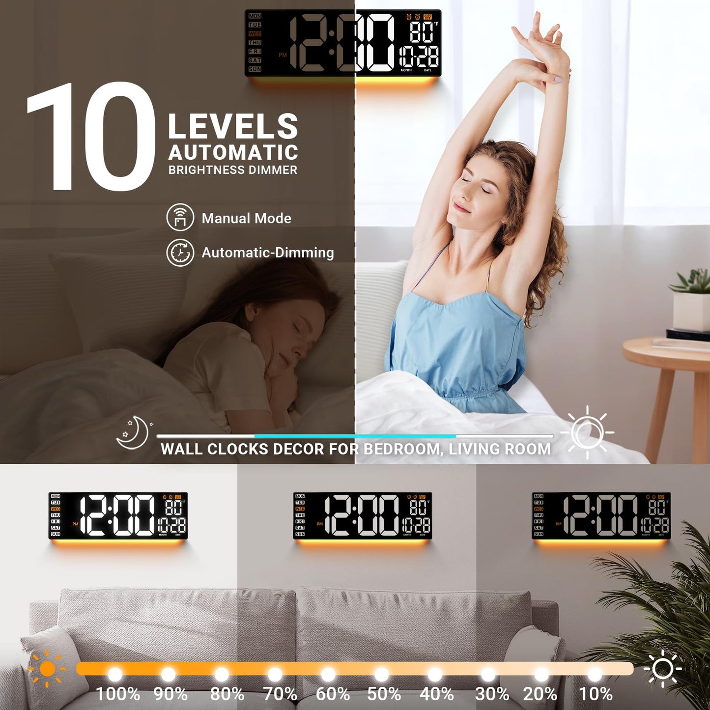 ANSOPER 16.5" Large Digital Wall Clock with Remote Control, Auto-Dimming LED Display with Date Temp, Big Number Wall Mount Decor Clock for Seniors, Classroom, Dorm, Home, Office, Gym White