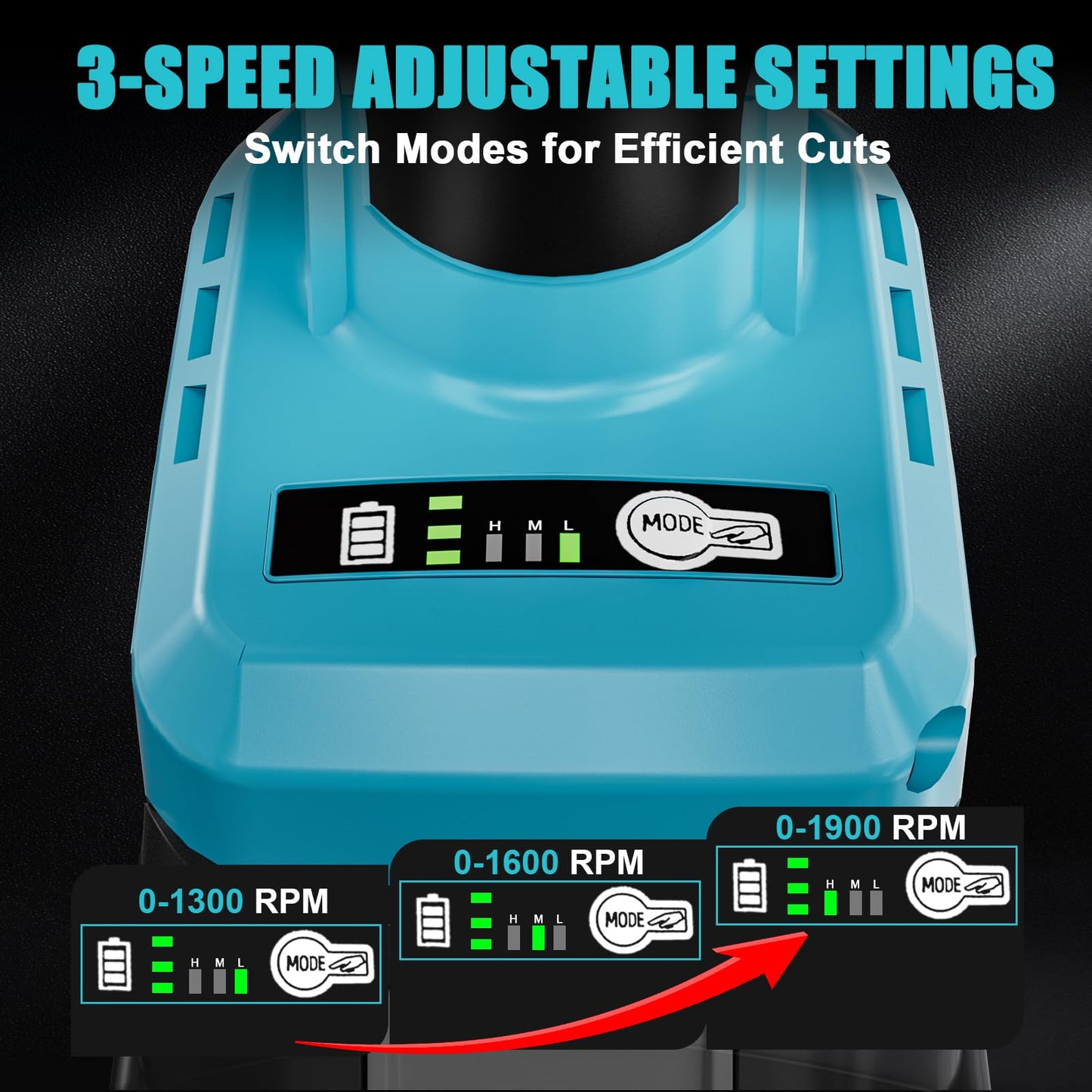Cordless Metal Nibbler for Makita 18V Battery, 18-Gauge Electric Nibbler with Assist Handle & 2 Blades, 1900RPM Brushless Metal Cutter for Stainless Steel, No Battery