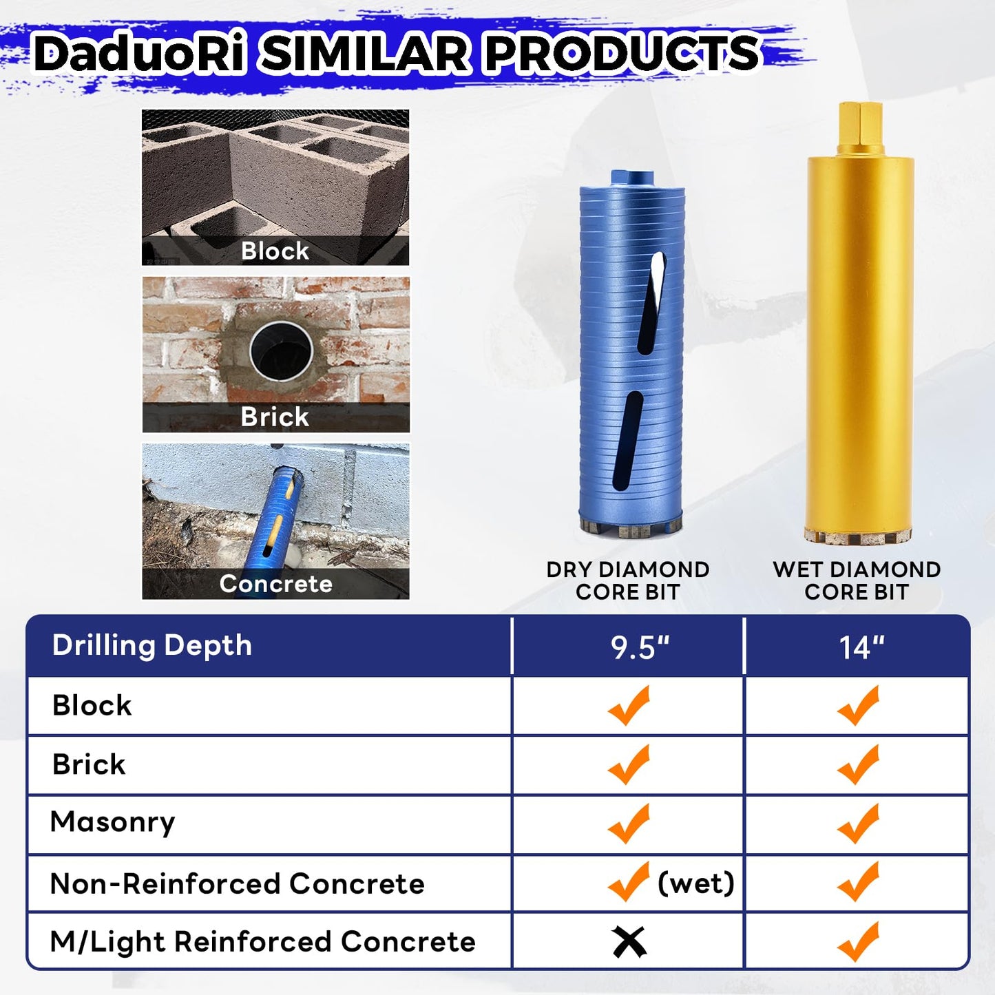 DaduoRi 2" Dry Core Drill Bit for Brick and Block with 3 Adapters Included: SDS Plus, SDS Max and 1/2" Hex Shank, 9.5" Drilling Depth Core Bits for Concrete, Brick, Masonry, 5/8"-11 Thread