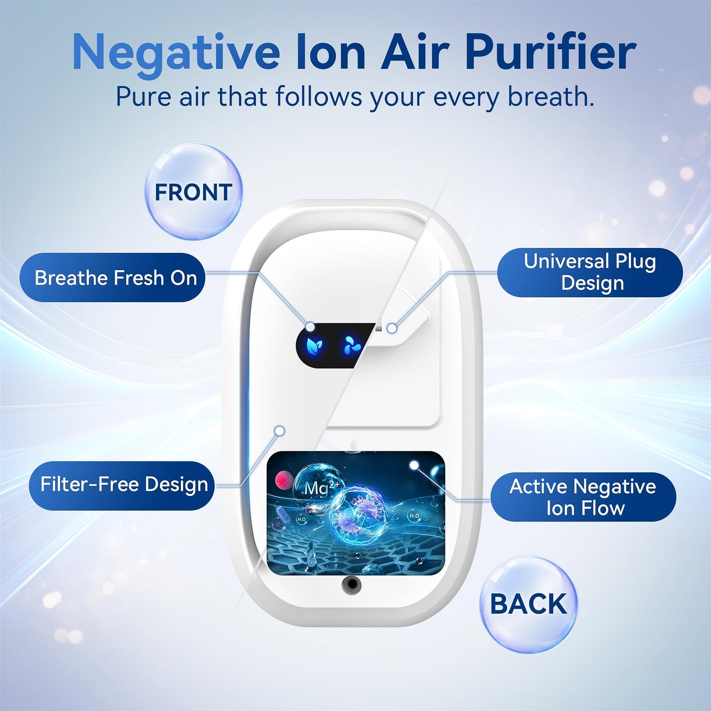 Air Purifiers (4 Pack), Air Ionizers for Home, Bedroom & Travel, Plug In Negative Ion Air Purifier, Dust, Dander, Smoke & Odor removal, Quiet Mini Portable Air Freshener, Low Energy, White