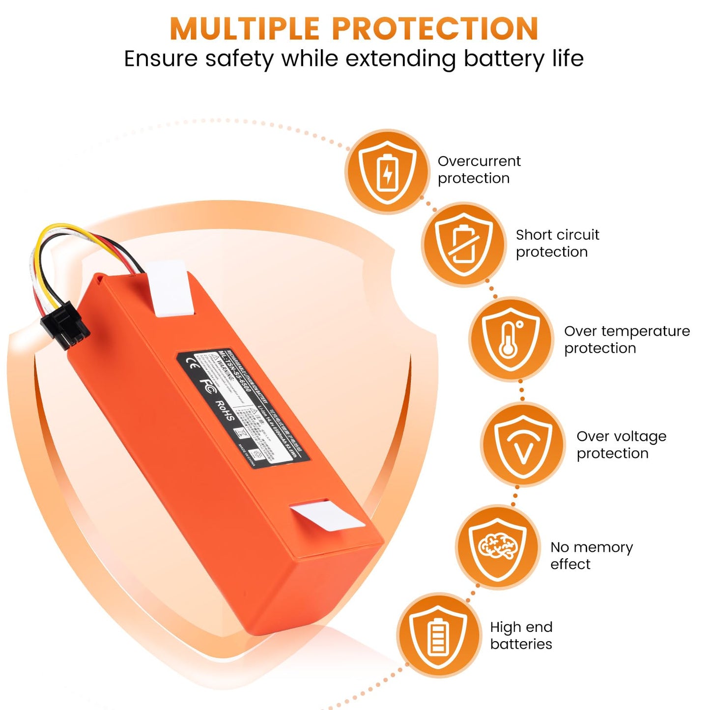 TUEESN 14.4V 6500mAh Replacement Battery for Roborock S4 S5 S50 S6 S7 S7 Max