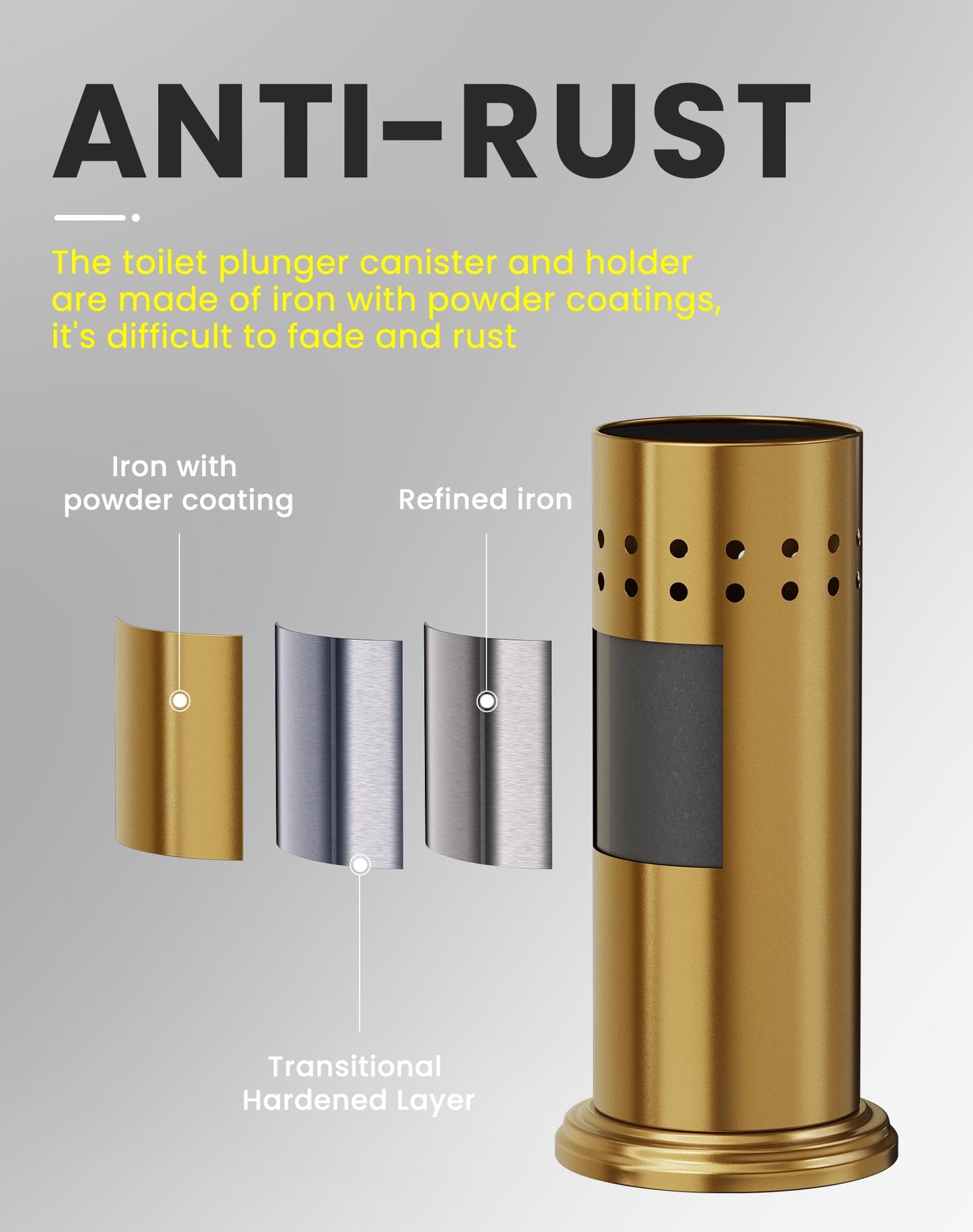 DOWRY Anti-Hand Off Toilet Plunger with Holder for Bathroom,Powerful Efficient Force Suction Cup,Heavy Duty, Deep Cleaning, Gold