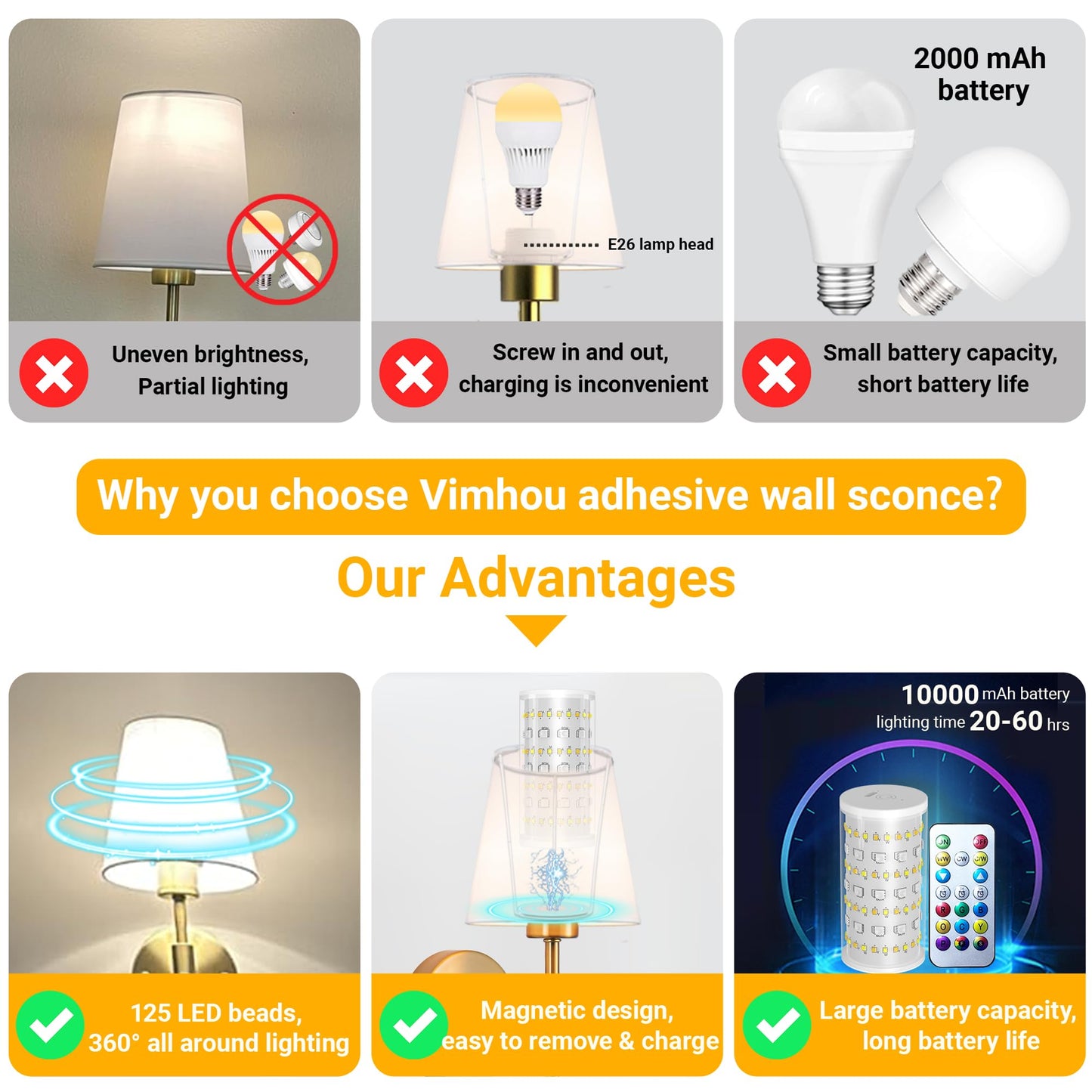 Vimhou Peel and Stick Wall Sconces, Stick On Wall Sconce Set of 2, Battery Operated Wireless Wall Light, No Drill Adhesive Wall Lamp, Corn Bulb with 10000mAh Rechargeable Battery, Bedroom Wall Decor