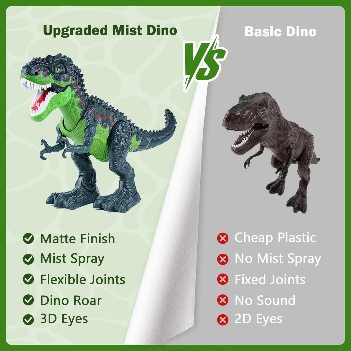 AHCo. Big Walking T-Rex Dinosaur Toy Plus for Kids – Realistic Tyrannosaurus Toys with 3D Eyes, Mist Spray, Lights and Roar Sound – Gift for Toddlers Ages 3+ Years