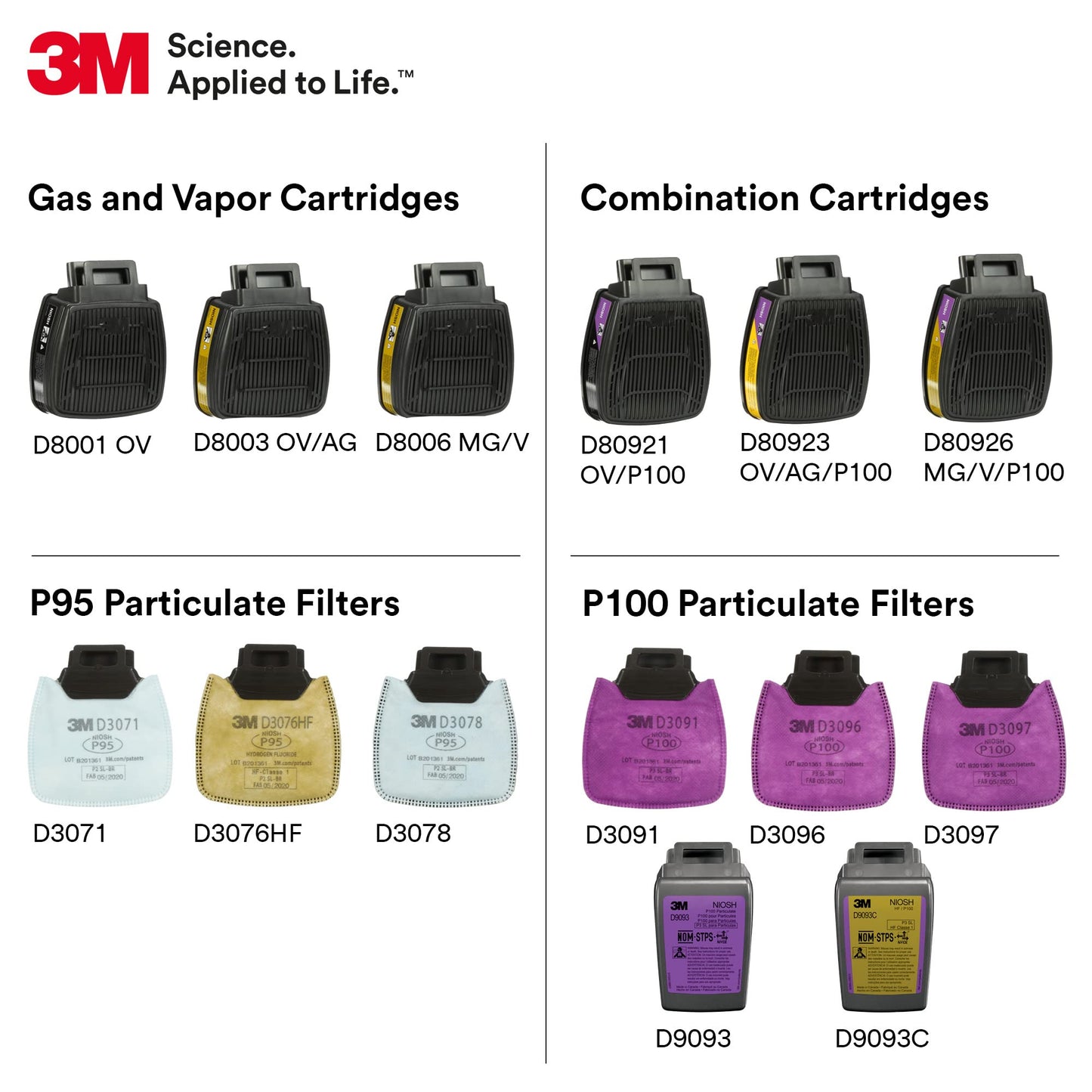 3M Respirator, Secure Click Half Face Reusable Respirator with Speaking Diaphragm and Push Button Seal Check, HF-802SD, Sweeping, Sanding, Grinding, Sawing, Dust, Medium