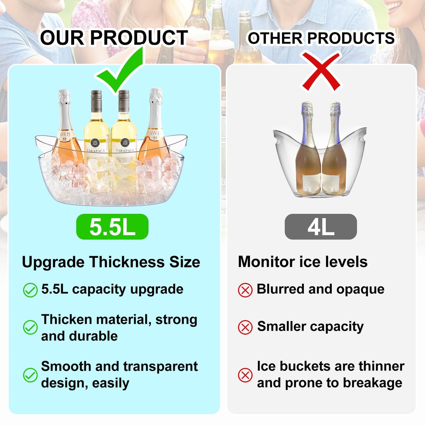 5.5L Ice Buckets for Parties 2-Pack, Clear Acrylic Drink Cooler Set with 2 Scoops & Metal Wine Opener, Beverage Tub Champagne Bucket for Cocktail Mimosa Bar, Beer, Wine (16.5" x 7.3" x 6.8")
