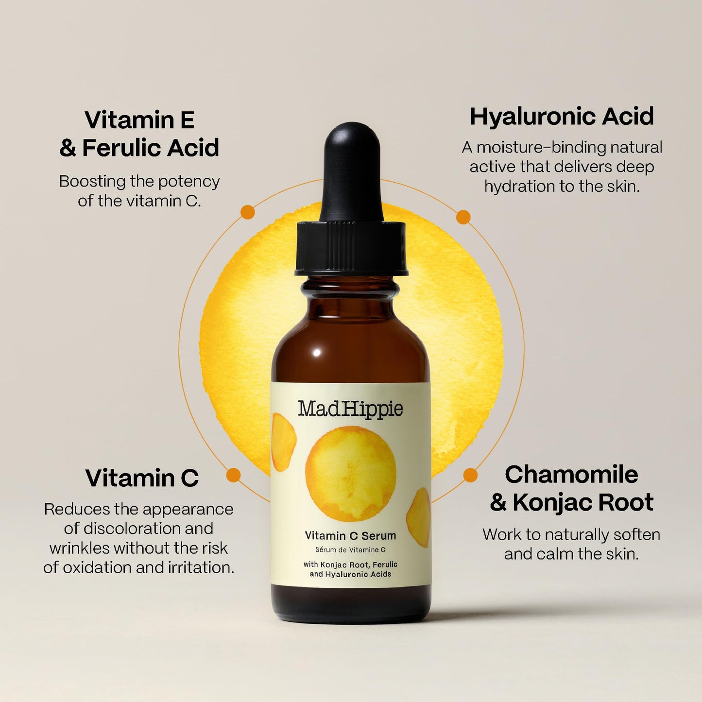 Mad Hippie Vitamin C Serum for Face with Hyaluronic Acid & Triple C Night Cream Ceramide Moisturizer - Skin-Brightening Skin Care Set (2 Piece Set)