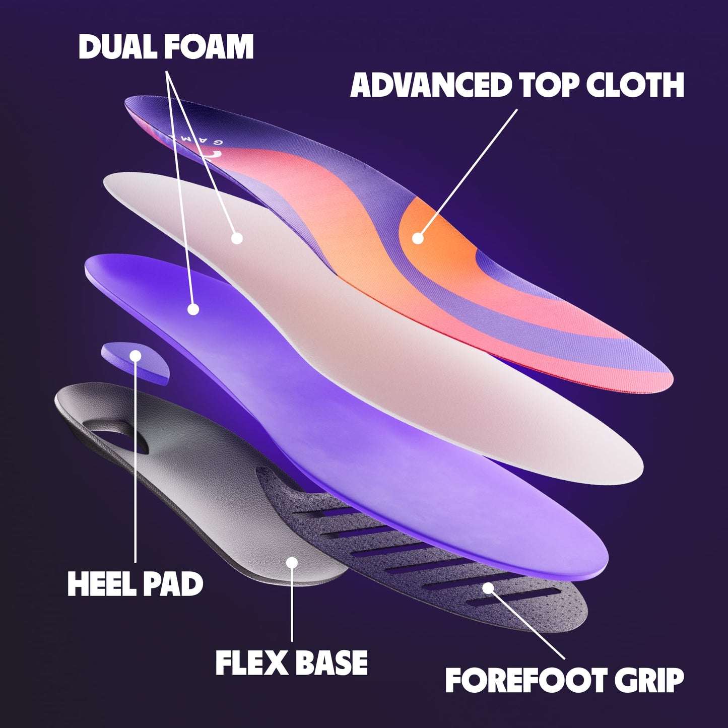 MOVE Game Day - All-Purpose Support Insoles - Plantar Fasciitis, Running, Shock Absorption, Flat Feet, Arch Support, Basketball, Active Lifestyle, Walking and Athletics (M 4-4.5 / WM 5.5-6)