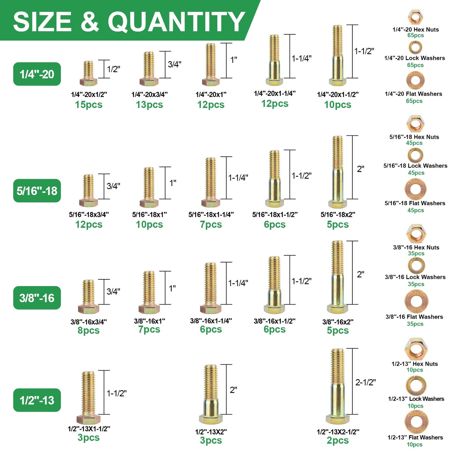 FOLIV 608pcs Grade 8 Bolts and Nuts Assortment Kit, 1/4-20, 5/16-18, 3/8-16, 1/2-13 Heavy Duty Hex SAE Bolts Nuts Washers Assortment Kit