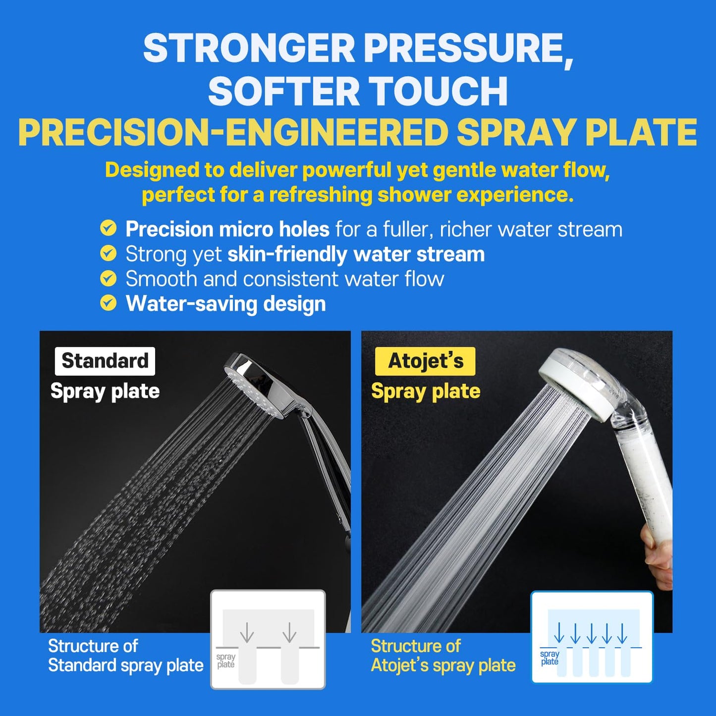 Atojet Filter Showerhead Inspired By Korea's Beauty Culture | Carbon Composite Filter | Single Set (Hose, Mount, Teflon Tape, Wrench) (AJ8200MC-SET-SNG)