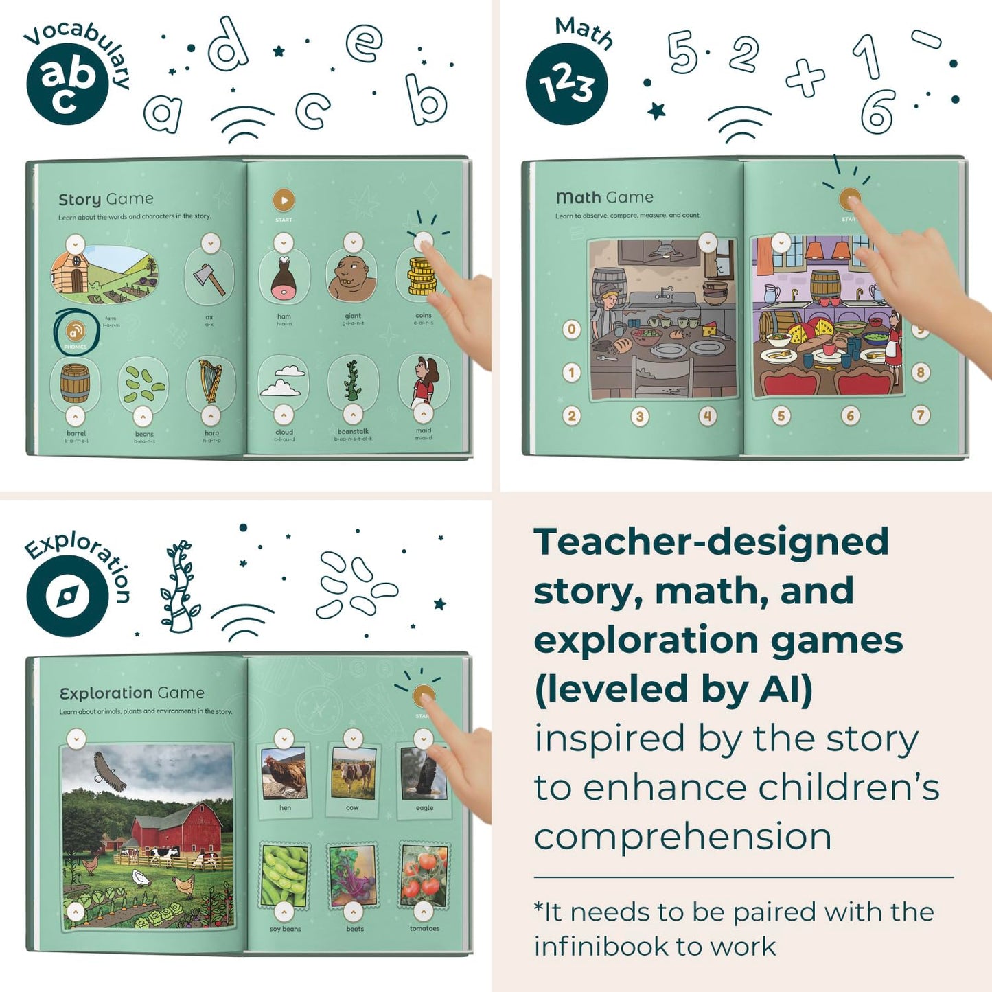 Cali’s Books Jack and The Beanstalk | infinibook Storytelling Toy + Reader | Read-Aloud E-Reader with Games | Recordable Interactive Storybook for Kids 3-7 | Screen-Free Educational Gift