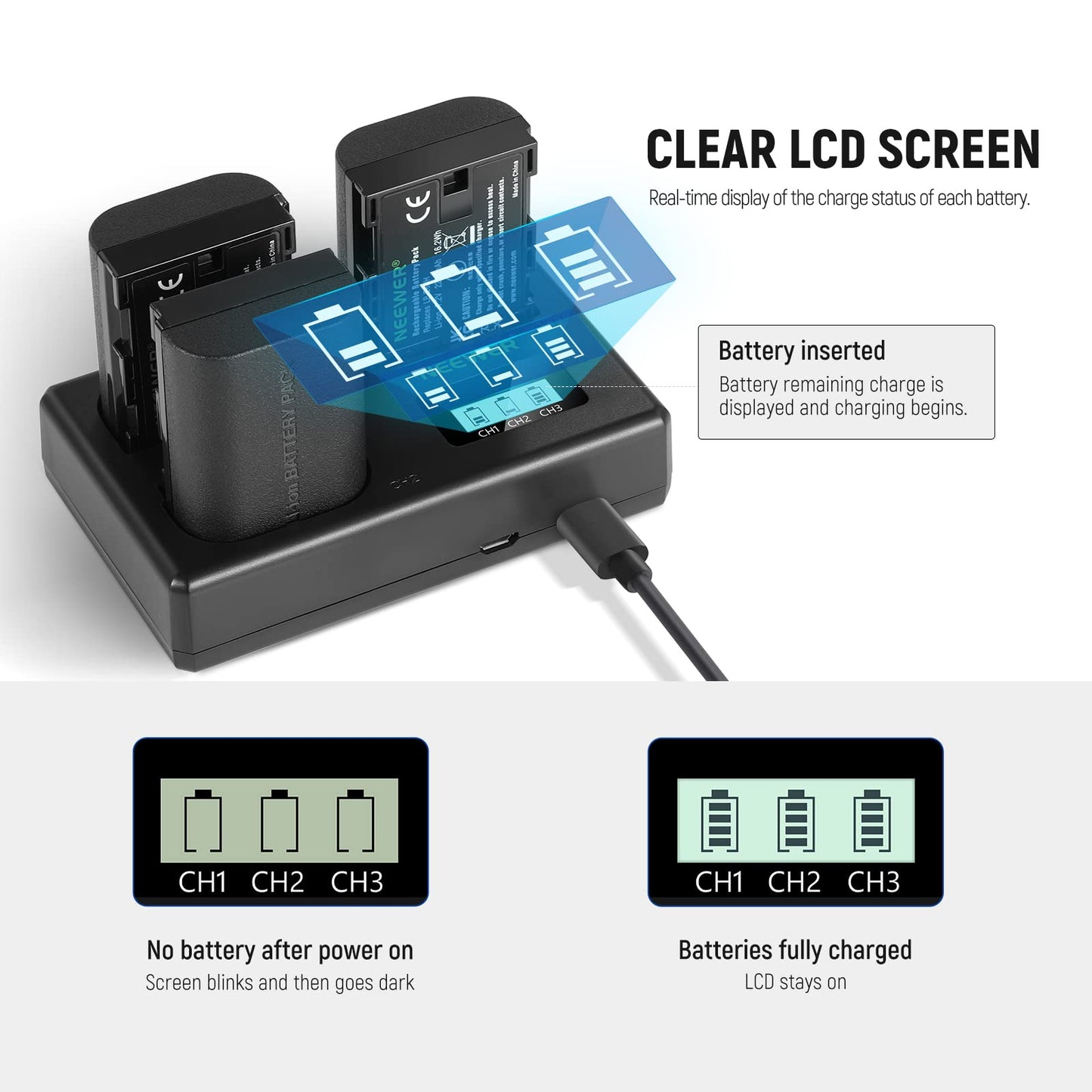 NEEWER LP-E6NH Replacement Battery and USB Charger Set, Pack of 3, 2250 mAh Replacement for LP-E6NH Battery & Triple Slot USB Charger Compatible with Canon EOS R7 R5 R6 R6 II R, 5DIV, 6DII, 7DII, 80D,