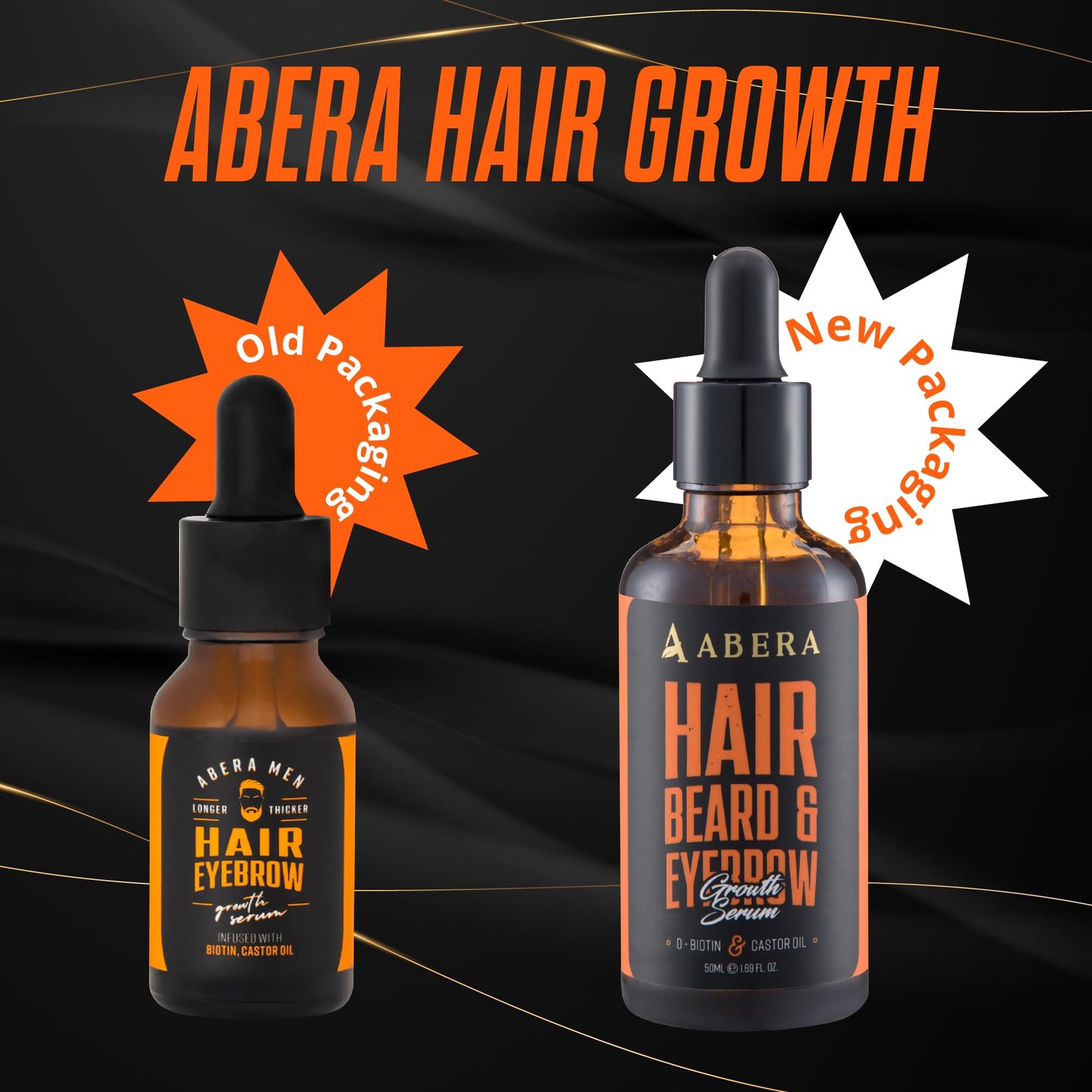 Abera Hair Growth Serum - Natural Regrowth Treatment for Hair & Beard with Biotin & Castor Oil, Economy Combo (3 Serums + Gift)