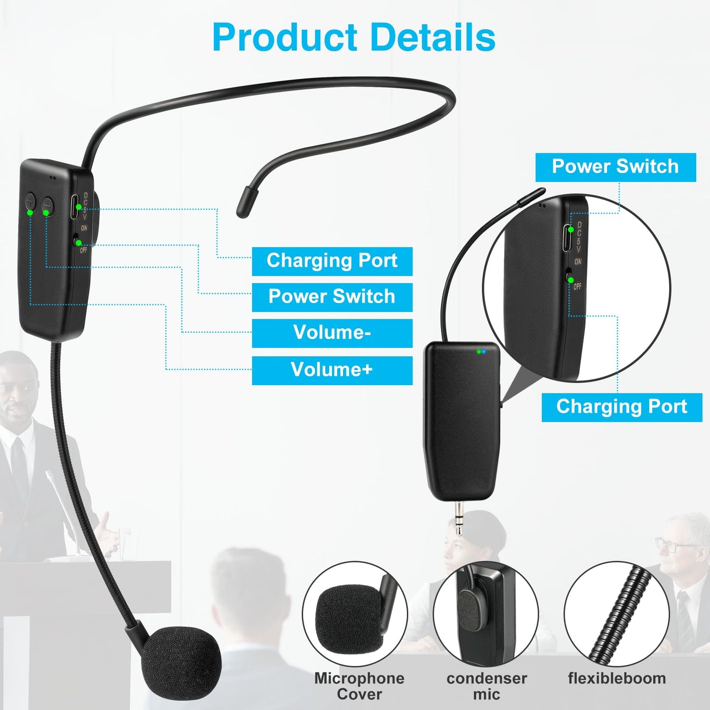oxxyeeKS Wireless Microphone System for 2 People,160ft Range, 2.4G Dual Wireless Headset Mics for Karaoke Speaker, Amplifier, Mic Speakers, PA System, Yoga,Teaching, Fitness