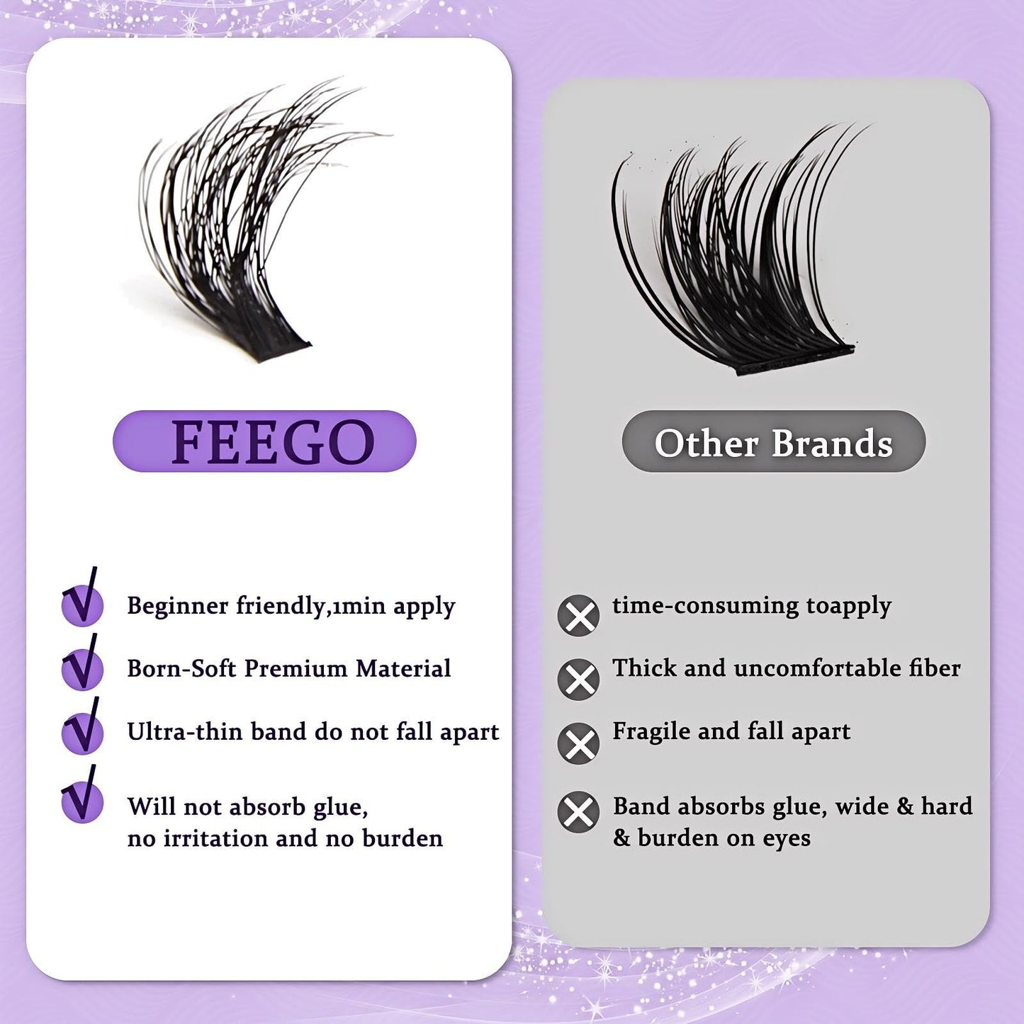 FEEGO Lash Extension Kit 200D Fluffy 10-20MM D Curl Lash Clusters Eyelash 160pcs Extension Kit Individual Lashes with Lash Bond and Seal Lash Remover Lash (200D LASH KIT)