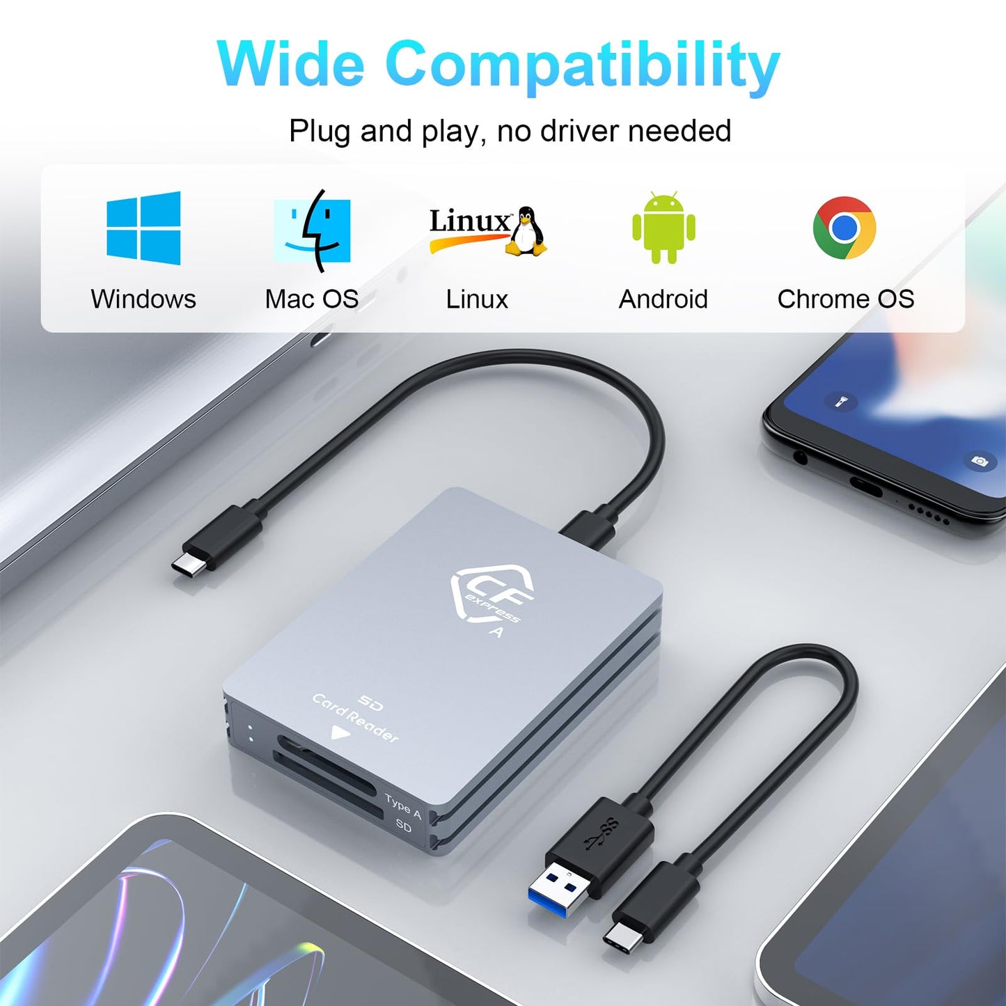 CFexpress Type A and SD Dual-Slot Memory Card Reader, 10Gbps USB 3.2 Gen 2 Type A CFexpress Adapter Memory Card Reader with USB C to USB C/USB A Cable,Compatible with Windows/Mac/Linux/Android