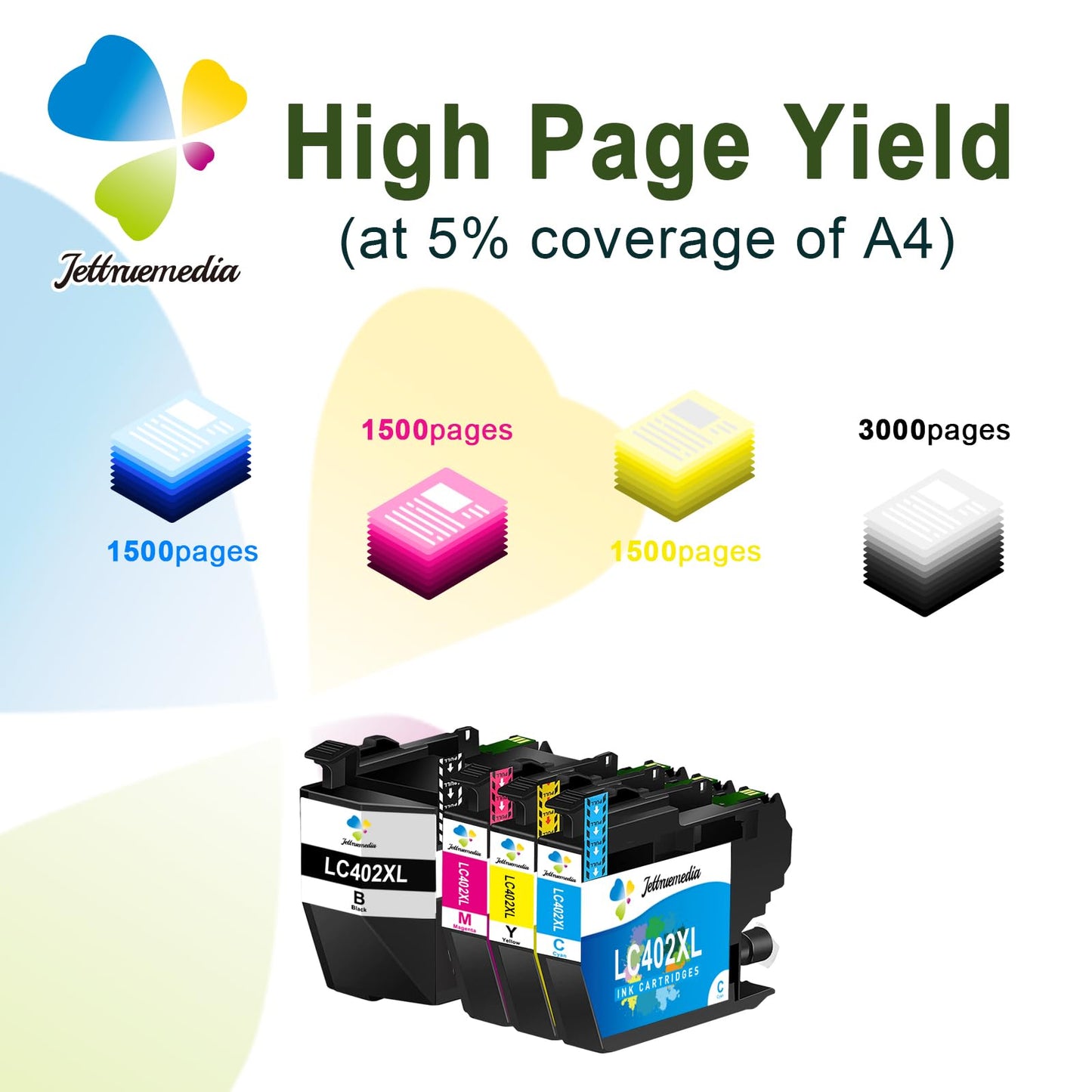 LC402 LC402XL Ink Cartridges Compatible for Brother LC402 XL for Brother MFC-J5340DW MFC-J6540DW MFC-J6740DW MFC-J6940DW J5340 J6540 J6740 J6940 MFCJ5340 MFCJ6540 MFCJ6740 MFCJ6940 Printer Multipack