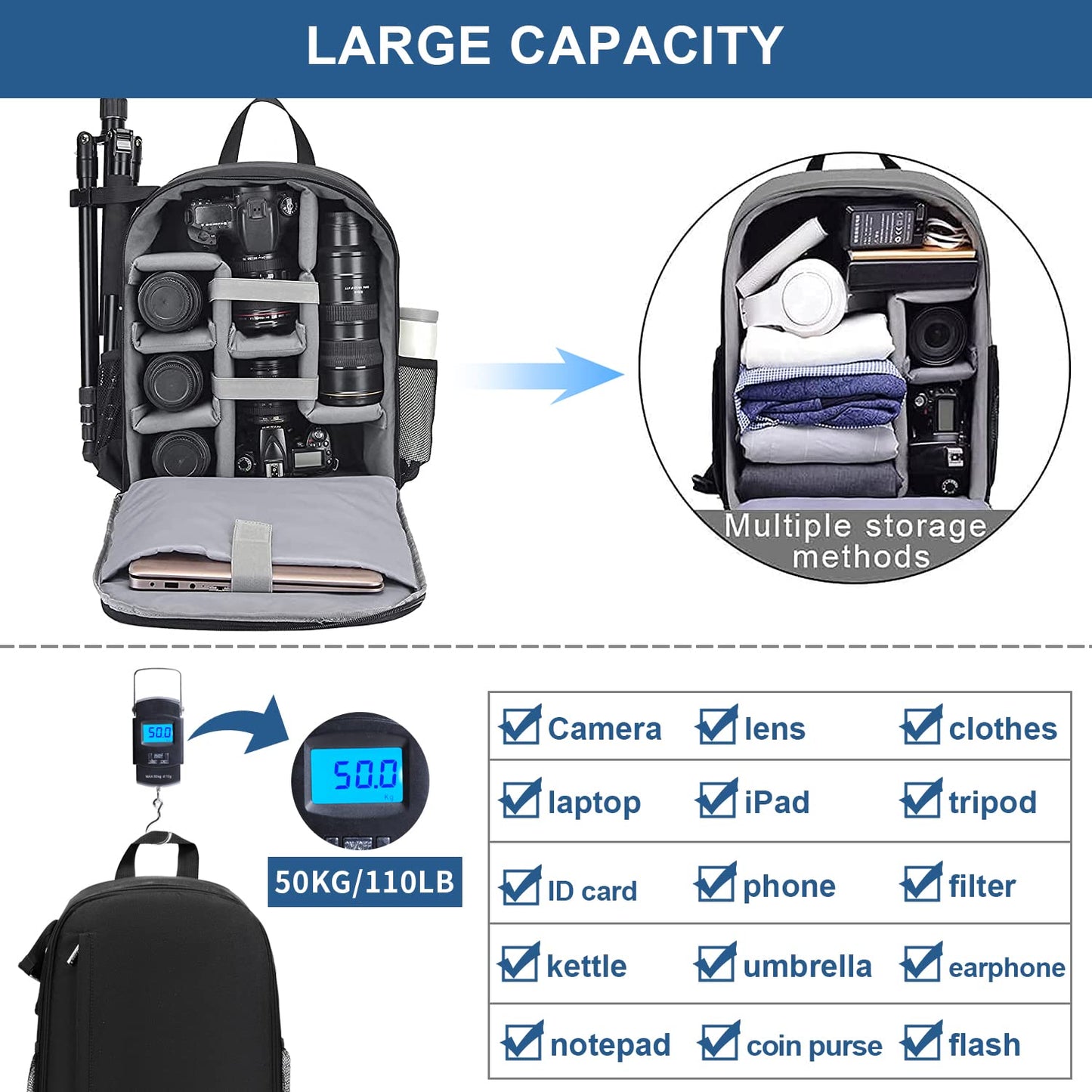 Cwatcun Waterproof Camera Backpack for DSLR, Mirrorless - Compatible with Sony, Canon, Nikon Camera and Lens Accessories