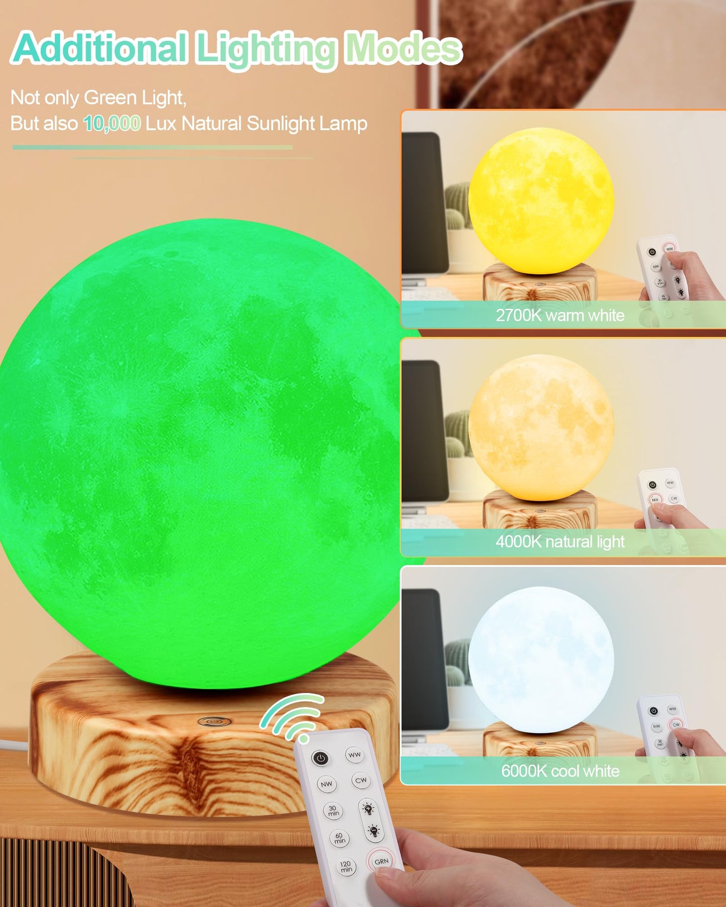 Green Light Therapy Lamp for Migraines Headaches Insomnia Sleep Light Sensitivity Anxiety Relief 520nm Narrow Band Green LED Multi-Mode Warm Natural Cold White Light Desk Lamp Remote Charging Port