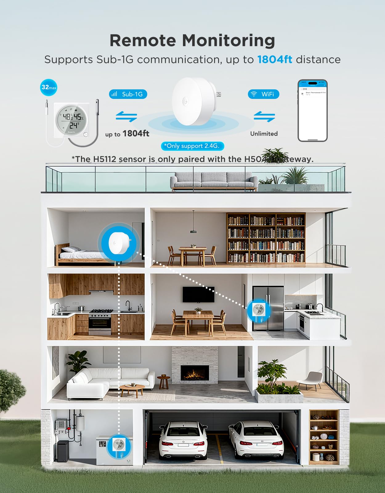 GoveeLife 2.0 WiFi Refrigerator Thermometer with Dual Probes, 1840ft Ultra-Long Range, Temperature & Humidity, Large LCD Display, Freezer Alarm, App Notification for Fridge, Kitchen, Farming