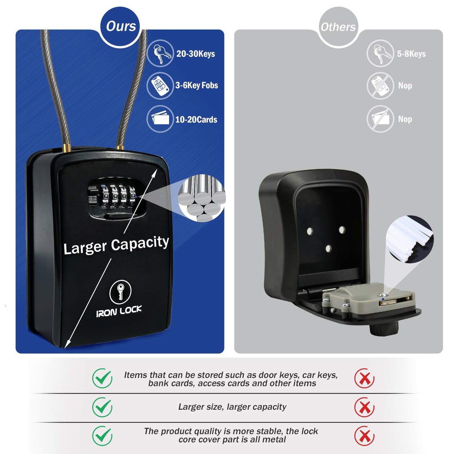 Iron Lock® XXL Key Lock Box Portable and Wall Mounted with Removable Cable Shackle Waterproof Indoor Outdoor 4 Digit Combo Resettable Code with A B Switch Extra Large Key Lockbox Outside Key Cabinets