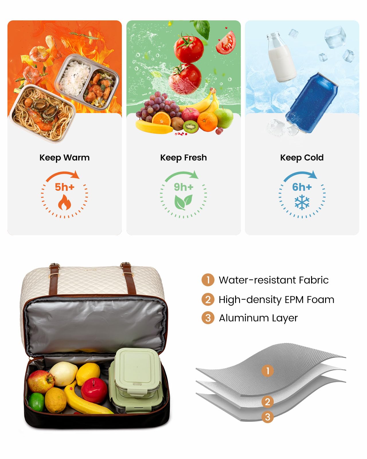 LOVEVOOK Lunch Tote Bag for Women, 15.6 Inch Laptop Work Bag With Lunch Compartment & Large Cup Holder, Lightweight Work Briefcase for Travel, Bussiness, Teacher