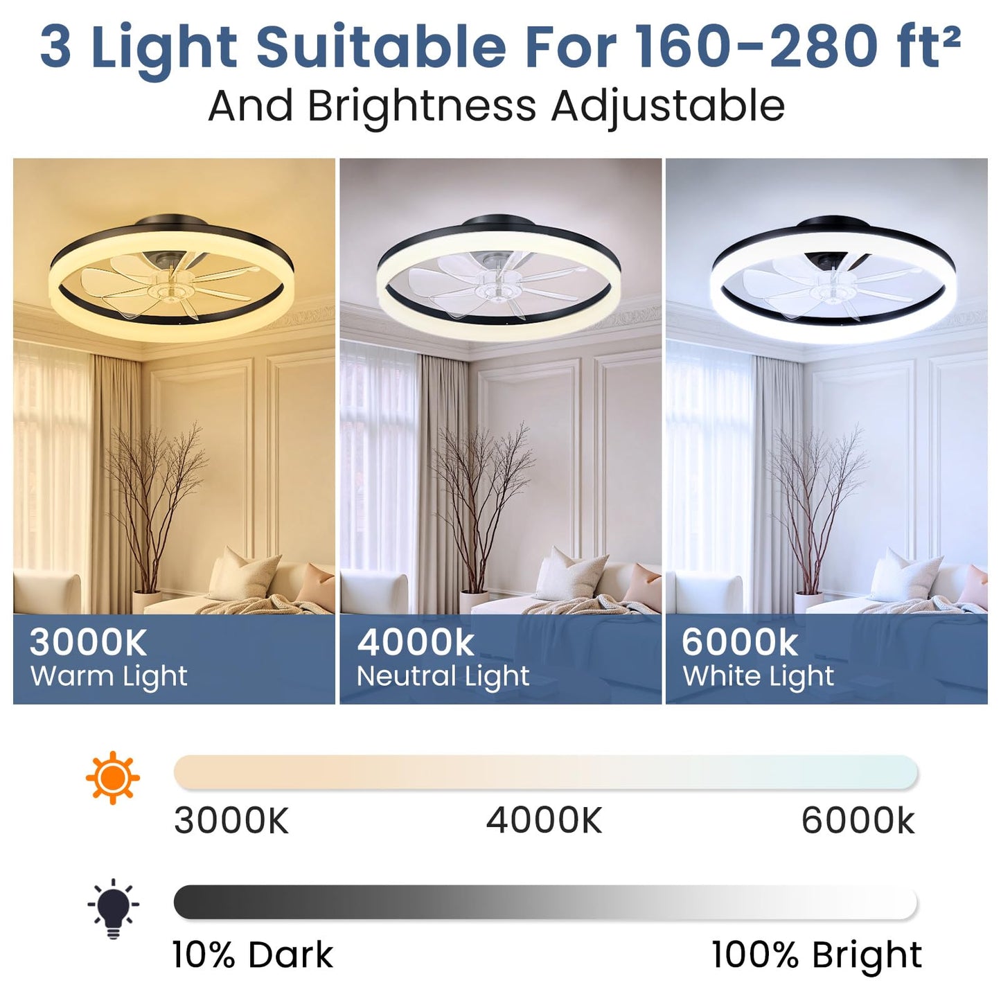 CHAREADA Ceiling Fan with Light, 20" Modern Low Profile Foldable Ceiling Fans with 6 Wind Speeds, Dimmable Smart Ceiling Fan Light with Remote for Bedroom, Kids Room and Living Room (Black)