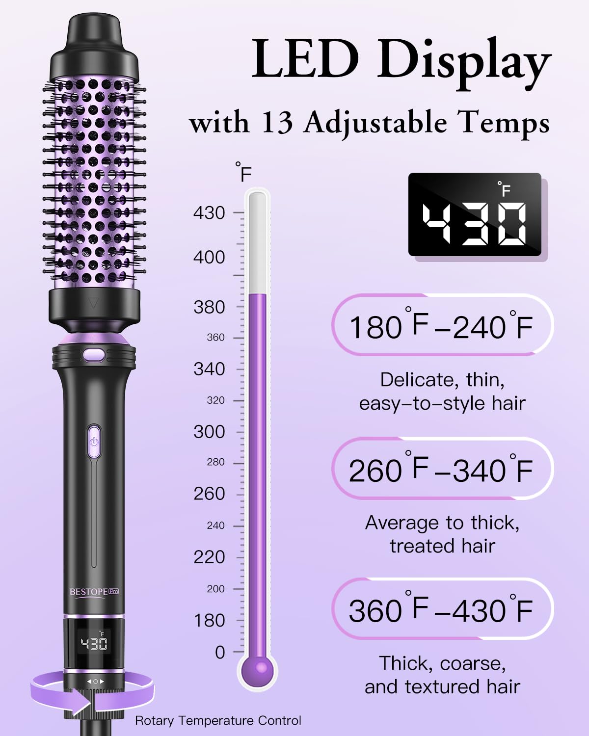 5 in 1 Curling Iron, Curling Wand Set with Thermal Brush, Flat Iron Hair Straightener, 3 Ceramic Curling Irons (0.35"-1"), 13 Adjustable Temps, Hair Curler Waver with Heat Resistant Mat, Glove, Clip
