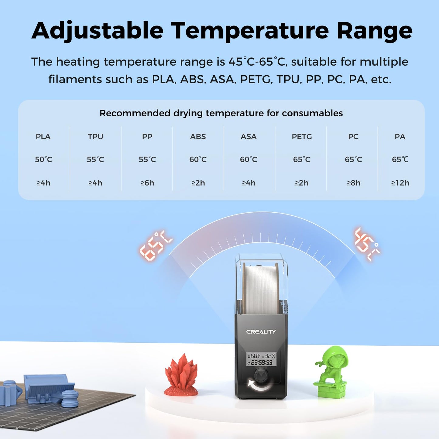 2025 Creality Filament Dryer Box Pro, Upgrade 3D Printer Filament Dryer Box with Fan, 360° Heating Filament Dehydrator Storage Box for 1.75/2.85mm PETG PLA TPU ABS Nylon