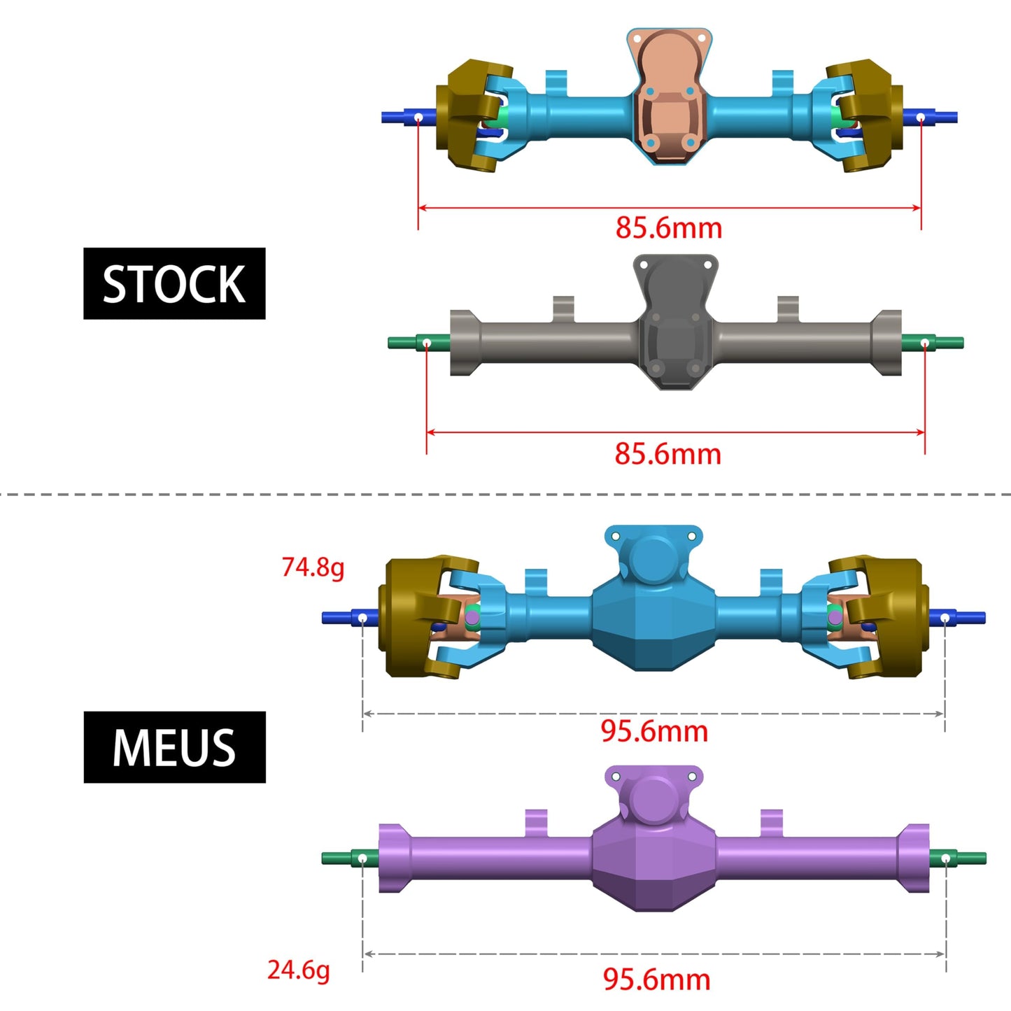 MEUS RACING Nylon SCX24 Axles with Isokinetic 3-Section CVD for Axial SCX24 C10 JLU Gladiator Bronco Deadbolt 1/24 RC Crawler, +5mm Widened and 52° Max. Steering Angle