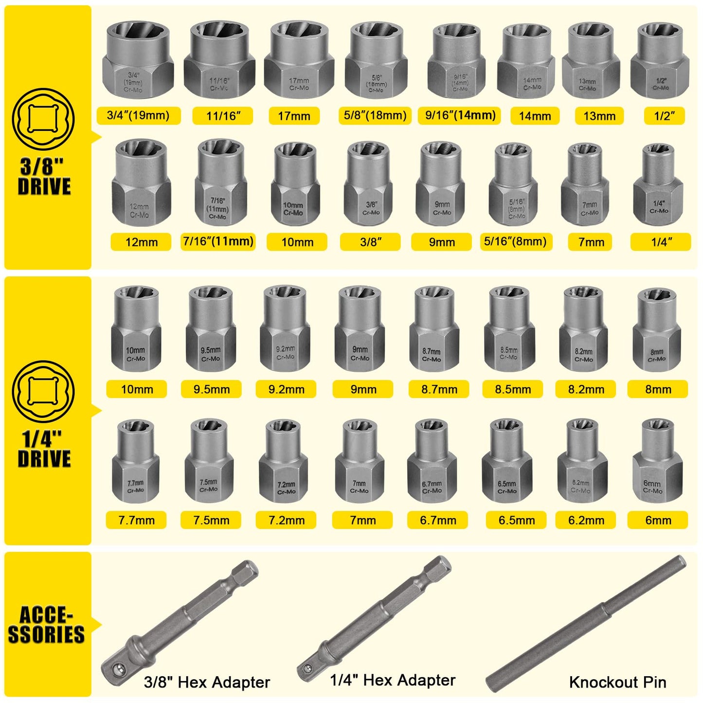 Topec Broken Bolt Extractor Kit, 35 PCS Easy Out Bolt Extractor Socket Set, Nut Remover Set for Removing Stripped, Damaged, Rusted, Rounded Screws, Nuts
