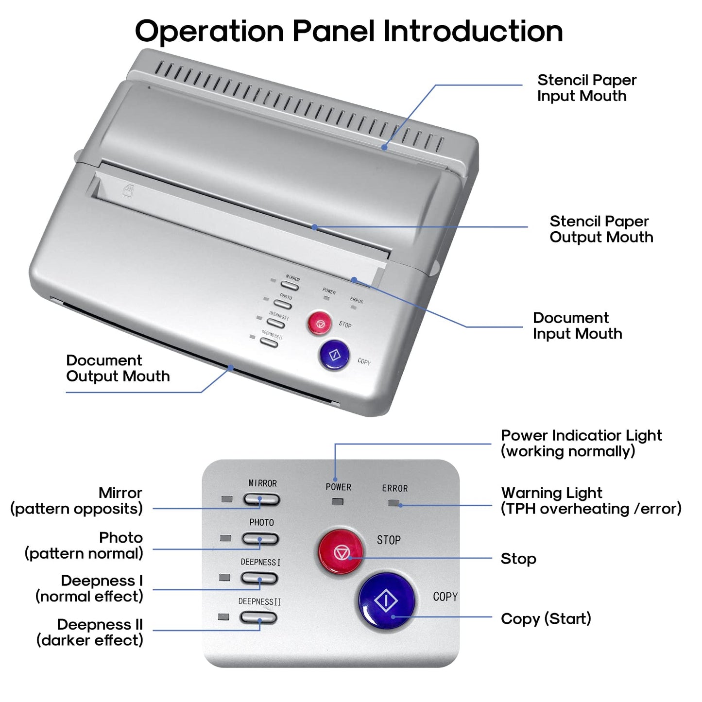 LifeBasis Tattoo Transfer Stencil Machine Professional Thermal Tattoo Stencil Printer with Tattoo Transfer Paper 20 Sheets Tattoo Printer Kit for Men