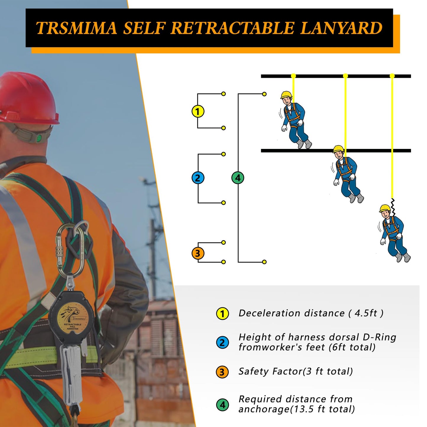 TRSMIMA Fall Protection Retractable Lanyard - 6FT Construction Self-Retracting Lanyard Fall Arrest Safety Roofing Heavy Duty Leading Positioning ANSI OSHA Class B