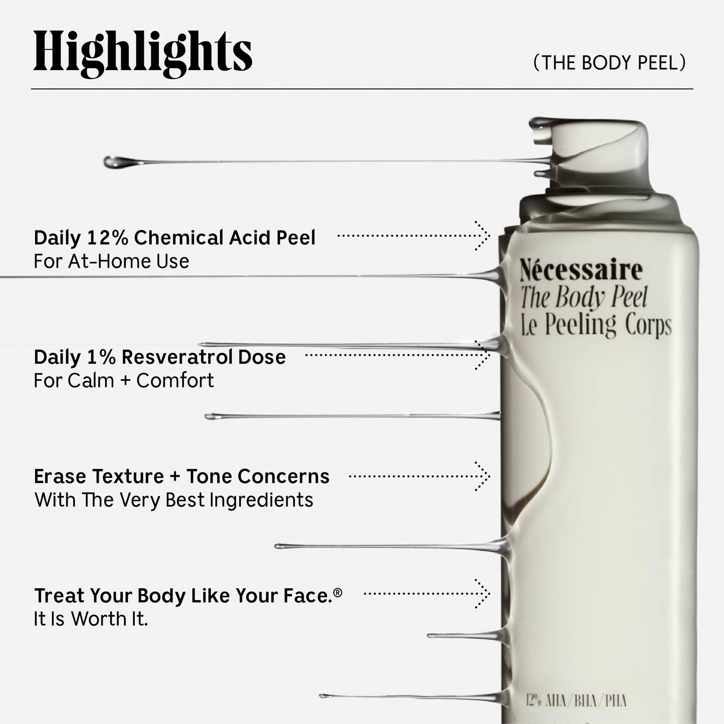 Nécessaire The Body Peel. Resurfacing Serum for KP, Ingrowns, Strawberry Skin and Discoloration. 10% AHA, 1% BHA, 1% PHA, Peeling Peptide. Dermatologist-Tested. Hypoallergenic. Non-Comedogenic. 150ml