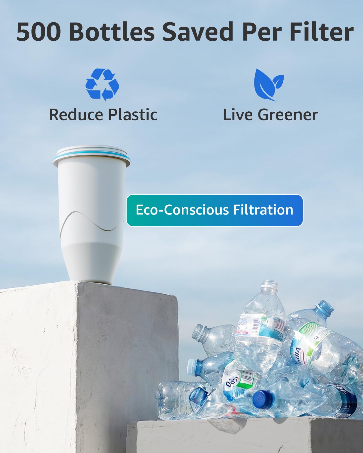 Compatible with Zero Pitcher and Dispenser ZR-001 ZR-004 ZP-006 ZR-017, 0 TDS, Reduce Lead, Mercury, Chlorine and Contaminants by DRINKCLEAR, 4 Pack