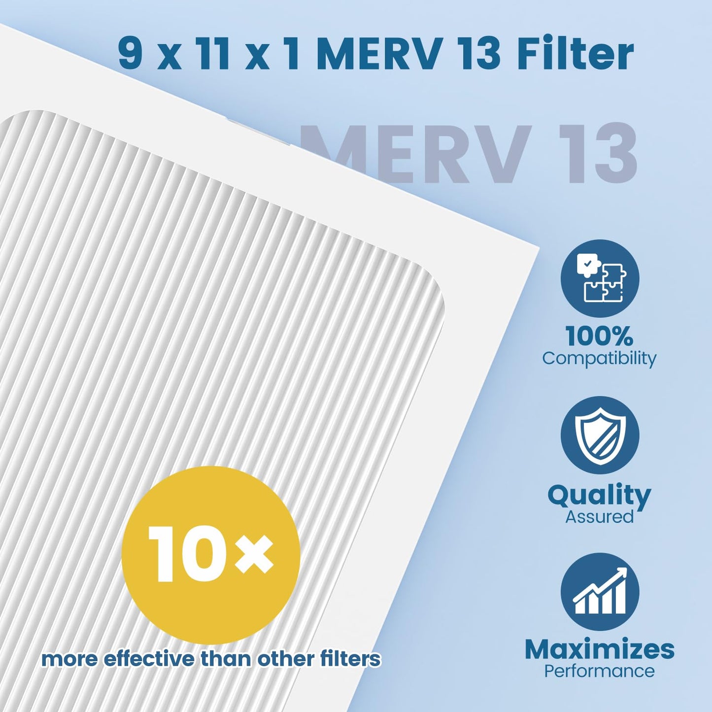 9 x 11 x 1 MERV 13 Replacement Dehumidifier Filter Compatible with Santa Fe Compact70, Ultra70, Element, Compact2, UA 65H, High Efficiency for Dust, Pollen, Pet, Smoke, Wildfire, VOCs, 4 Pack (White)