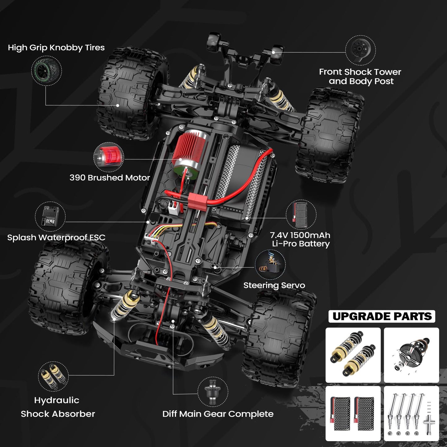 1:14 Scale Fast RC Cars for Adults, 40+KPH High Speed Remote Control Car RC Truggy, 4x4 Off-Road Remote Control Truck, All Terrain Waterproof Electric Car for Snow, Sand, Beach with 2 x 2S Batteries