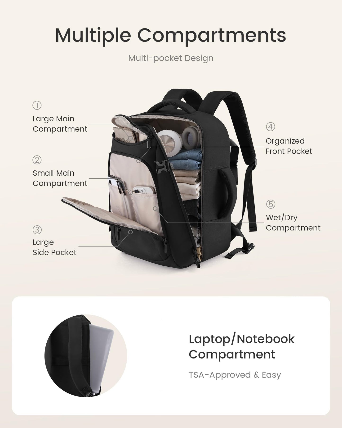 LOVEVOOK 40L Travel Backpack for Women & Men,Airline Approved Carry On Backpack with 3 Packing Cubes,TSA Waterproof Personal Item Bag,Weekender Overnight Essentials Backpacks fits 18" Laptop
